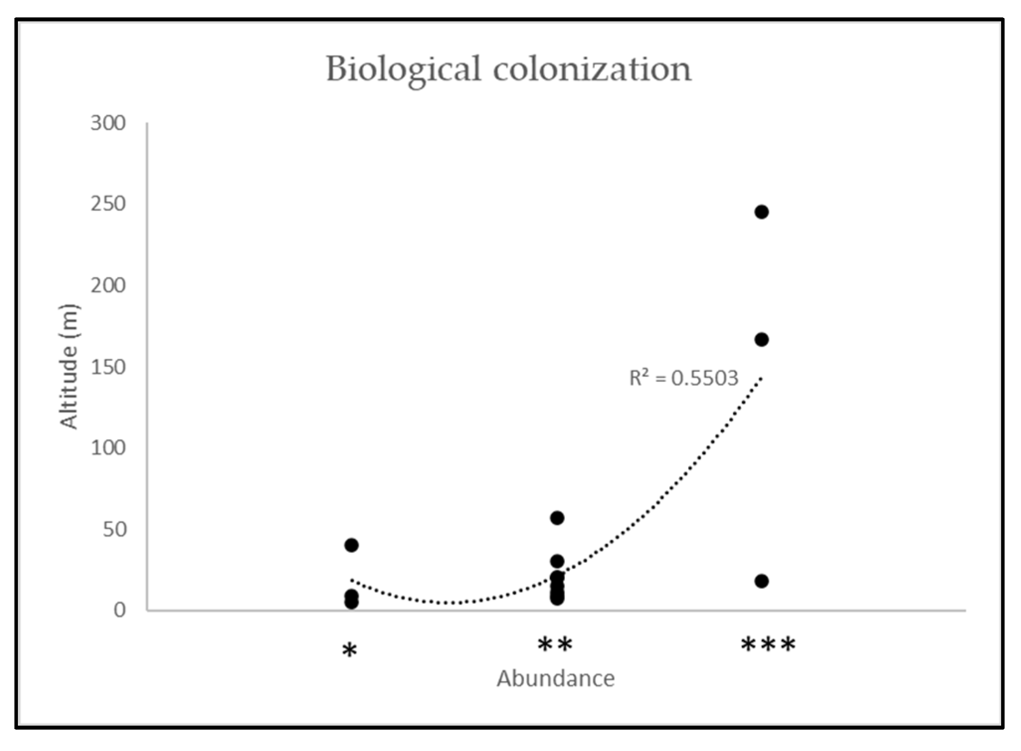 Geosciences 13 00375 g004