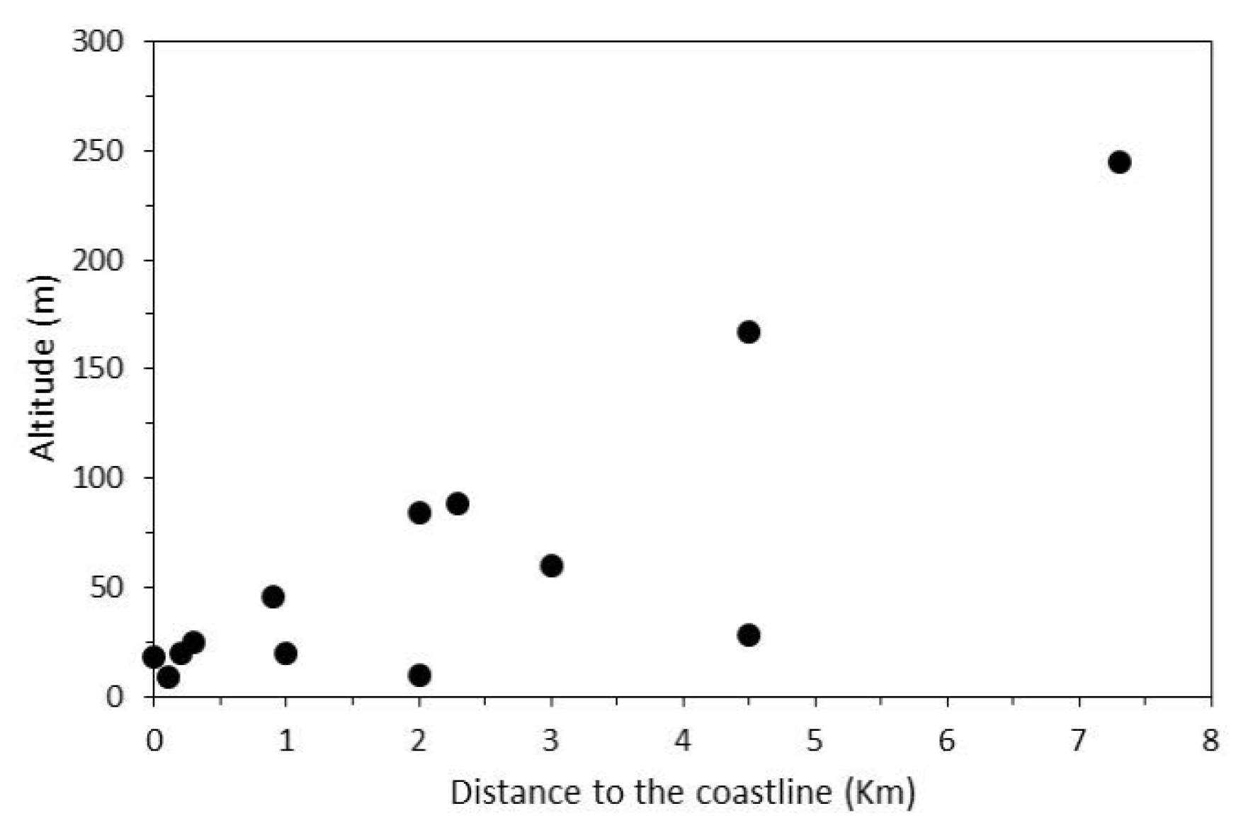 Geosciences 13 00375 g011