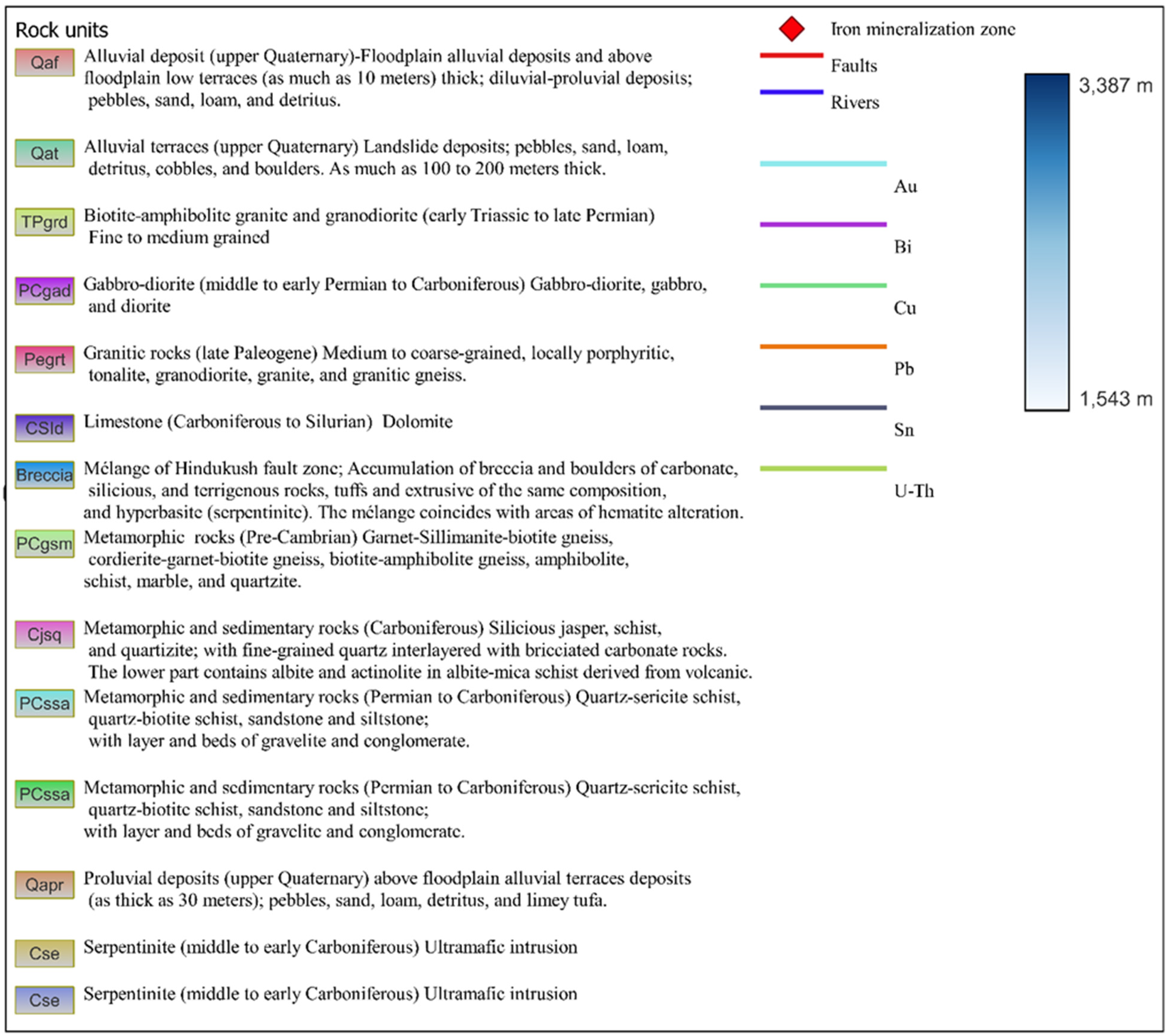 Geosciences 13 00376 g001b