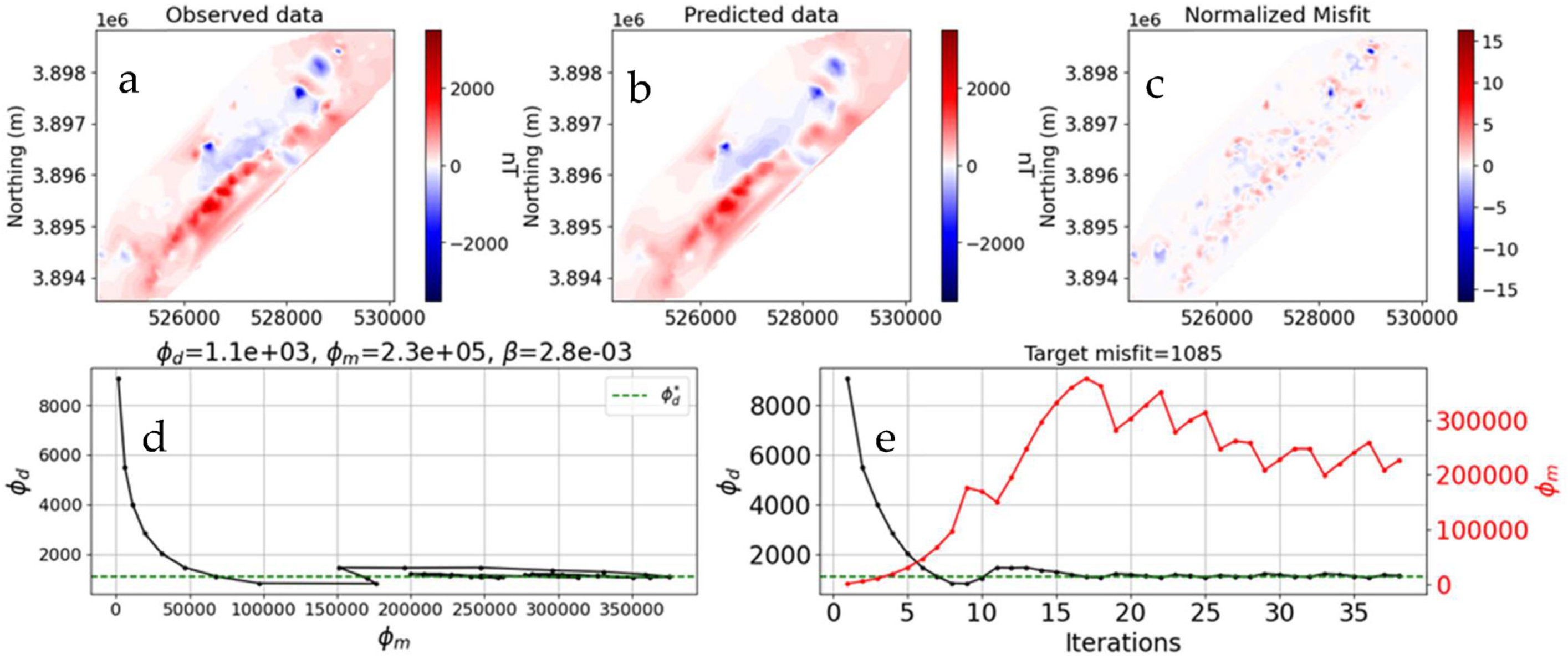 Geosciences 13 00376 g006