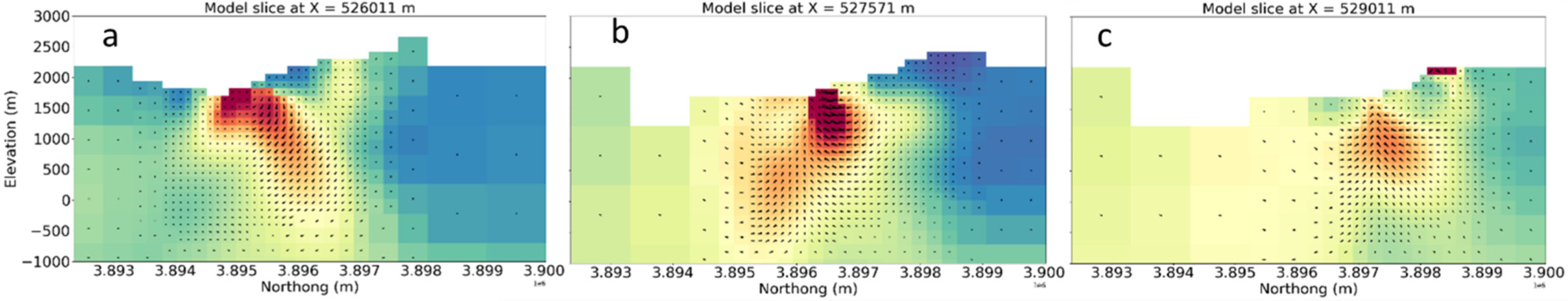 Geosciences 13 00376 g012