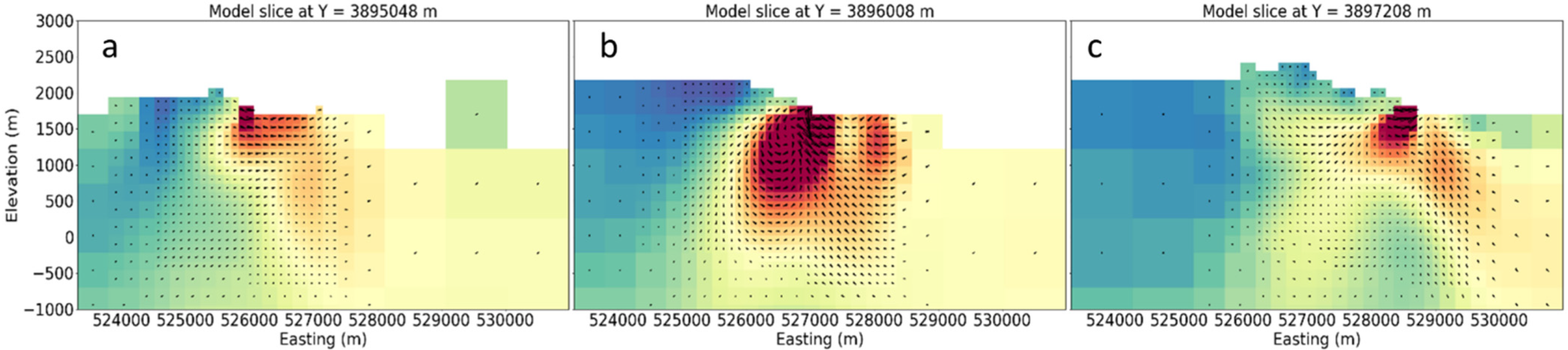 Geosciences 13 00376 g013