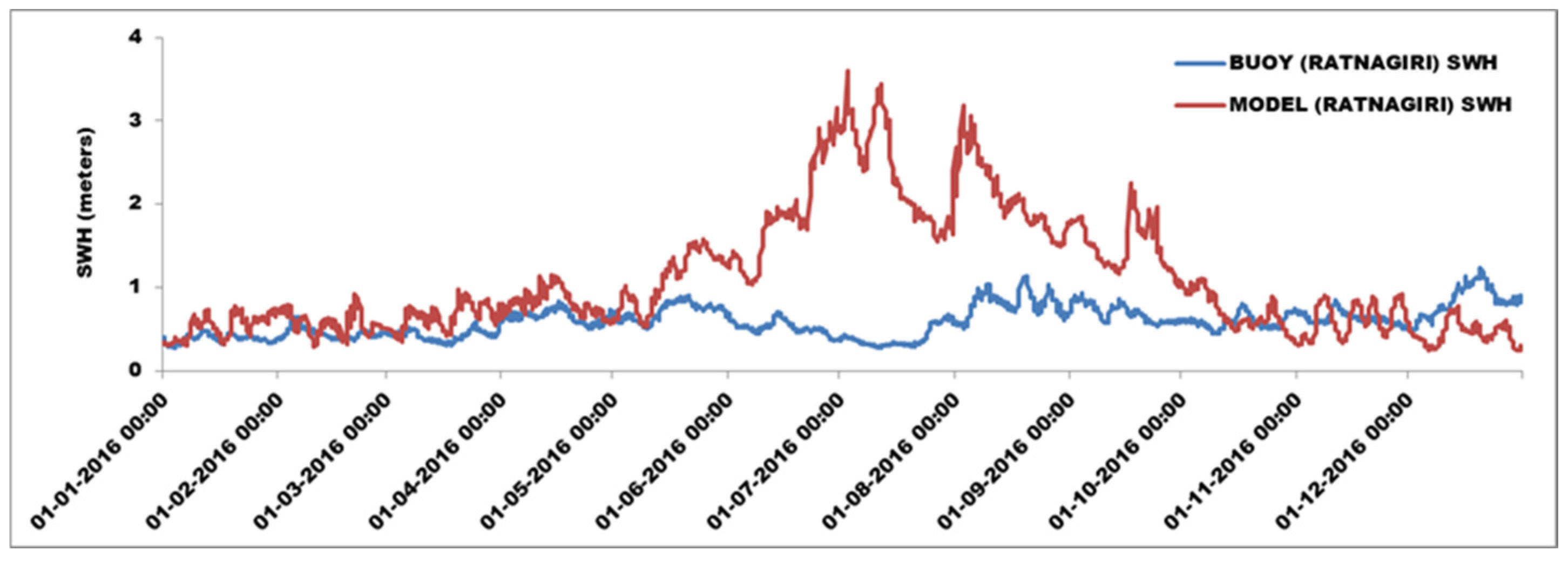 Geosciences 13 00380 g004