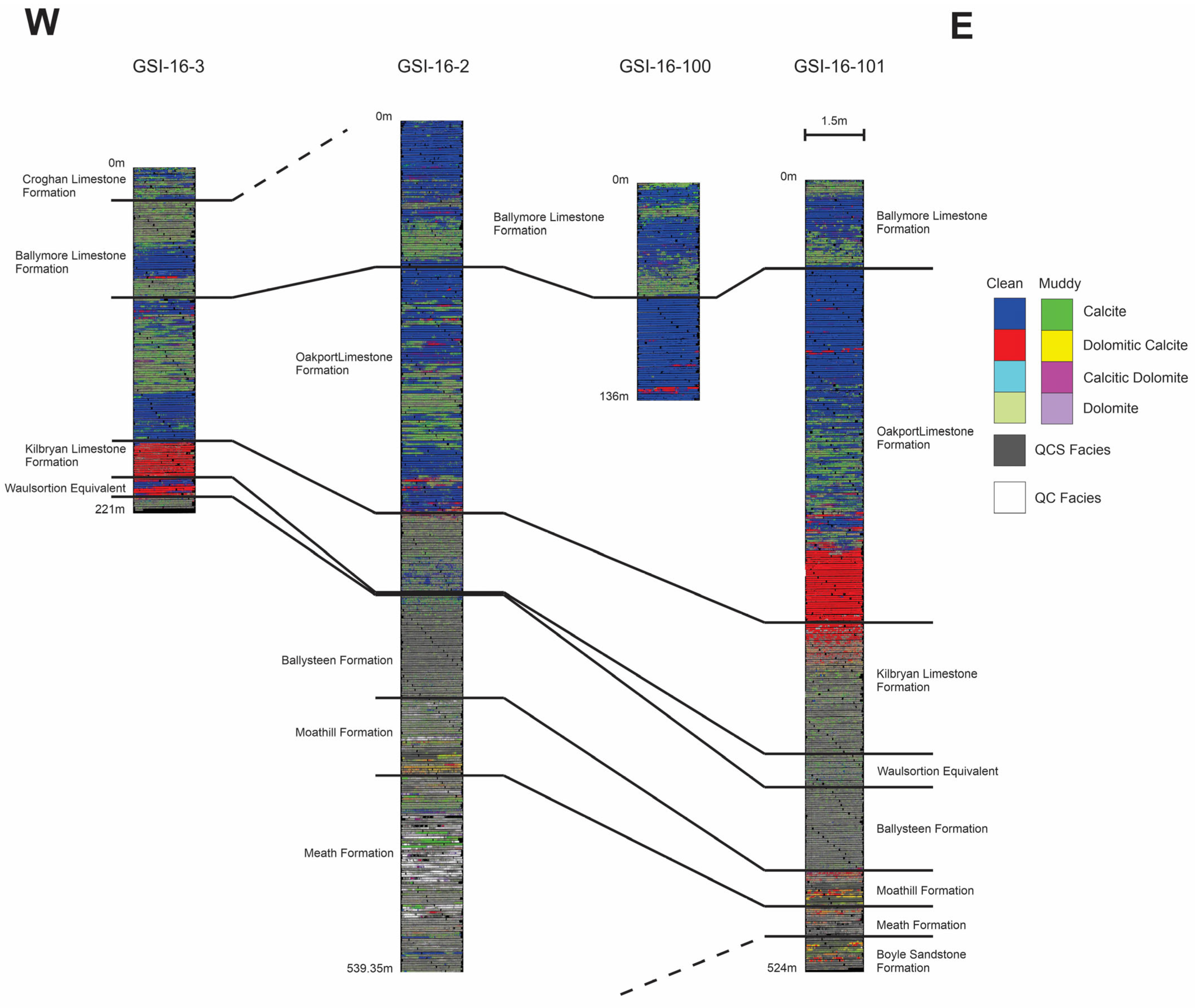 Geosciences 13 00381 g012
