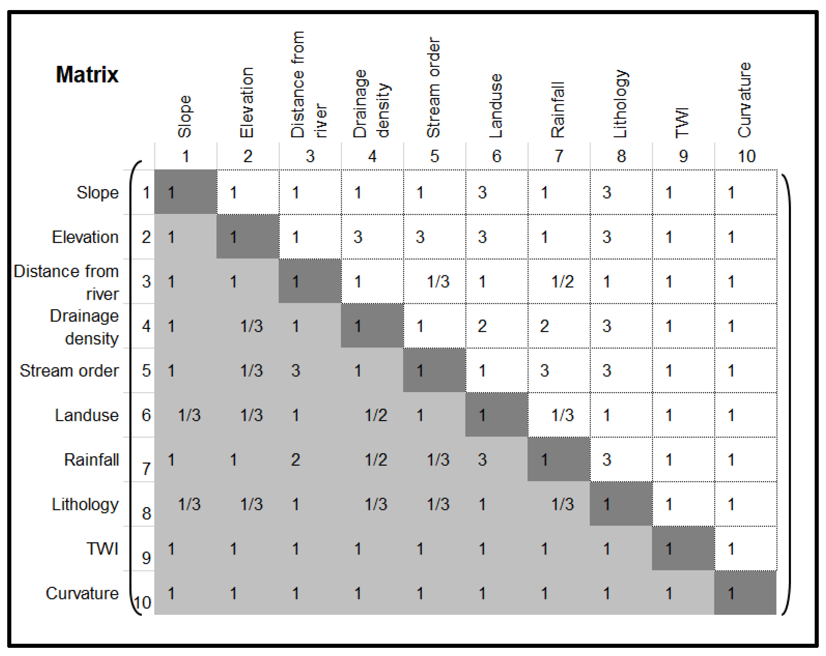Geosciences 13 00382 g003