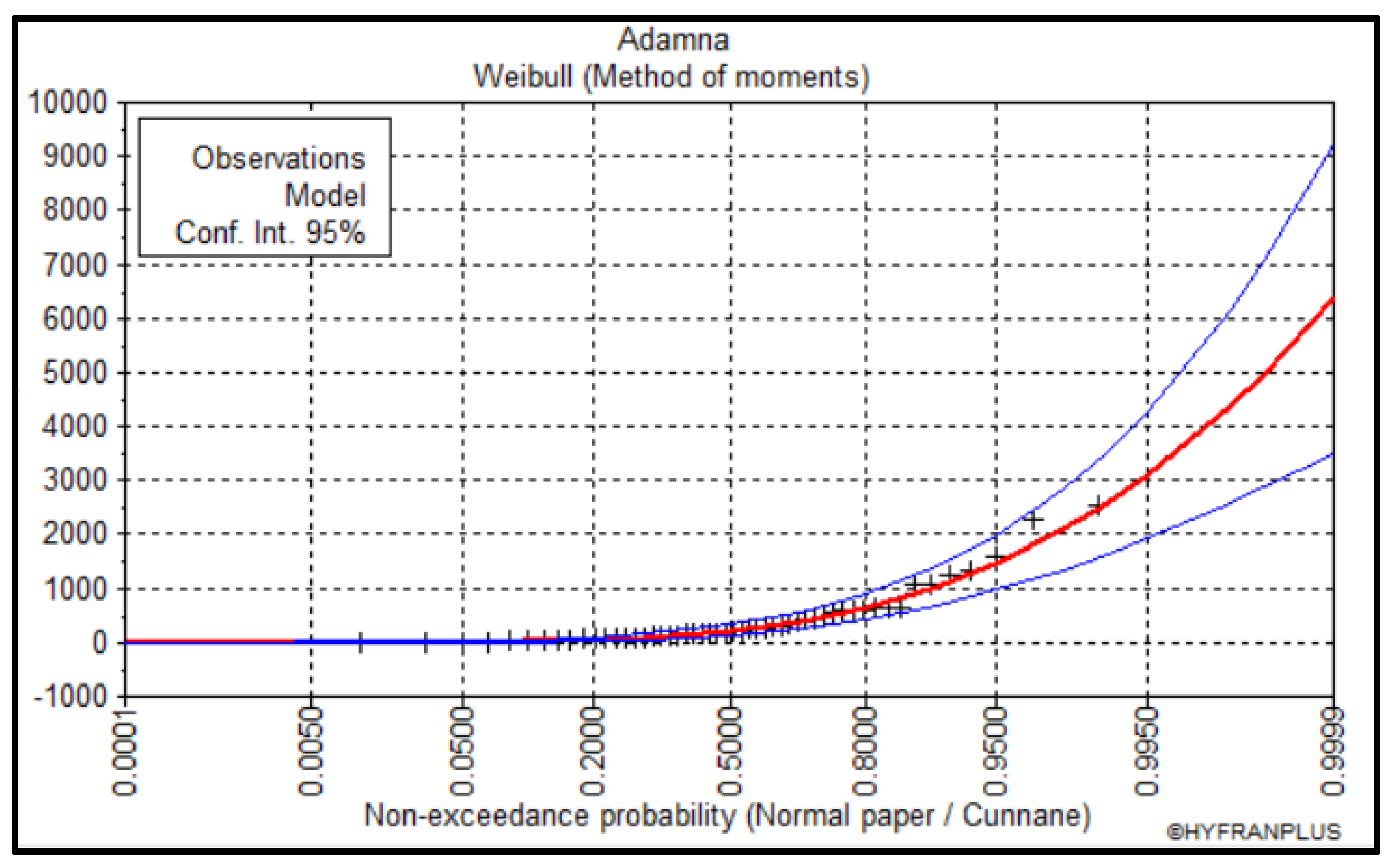Geosciences 13 00382 g011