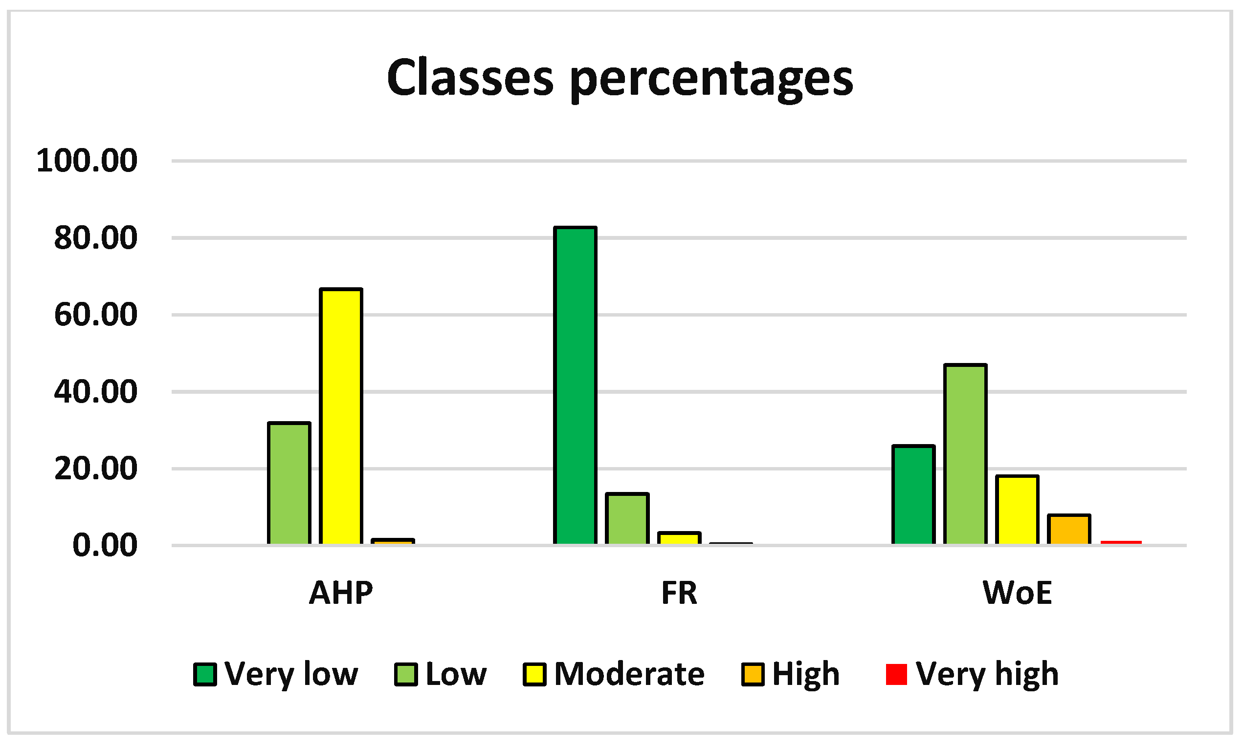 Geosciences 13 00382 g015