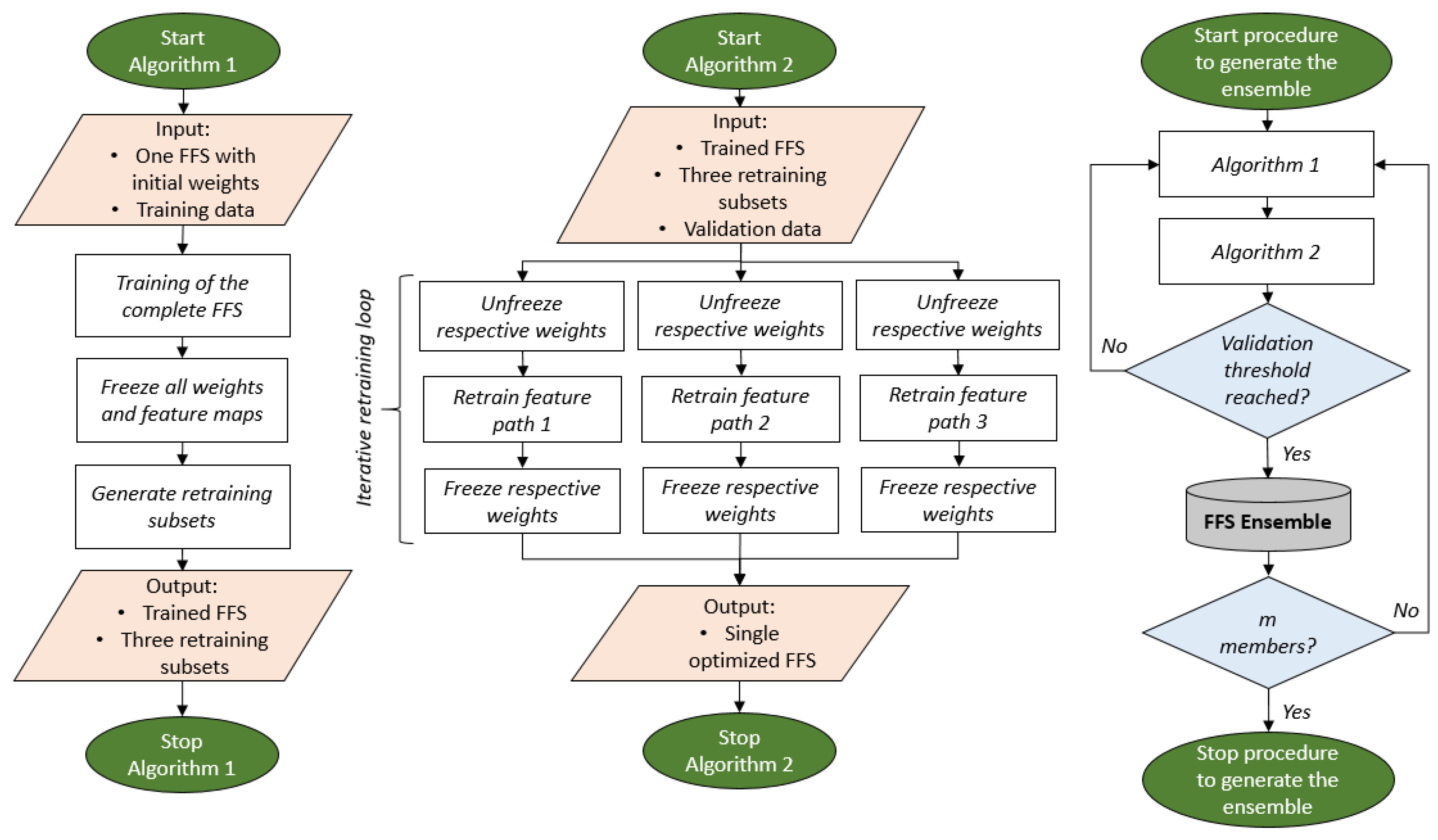 Geosciences 13 00384 g003