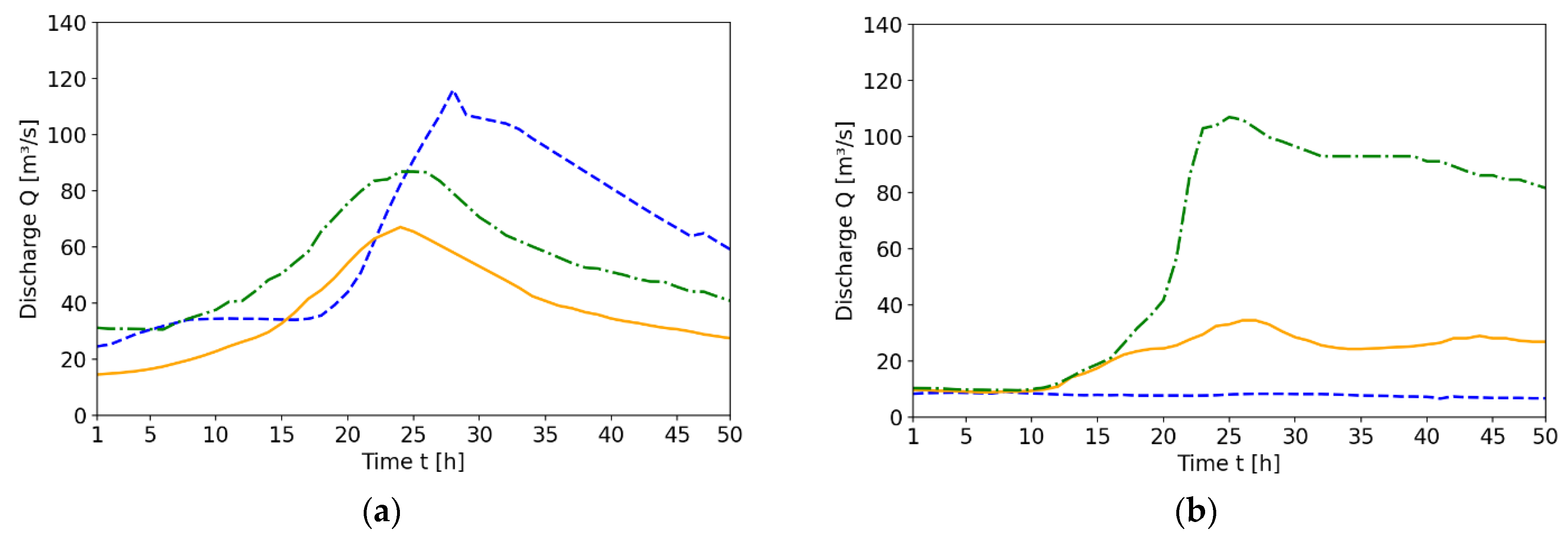 Geosciences 13 00384 g006