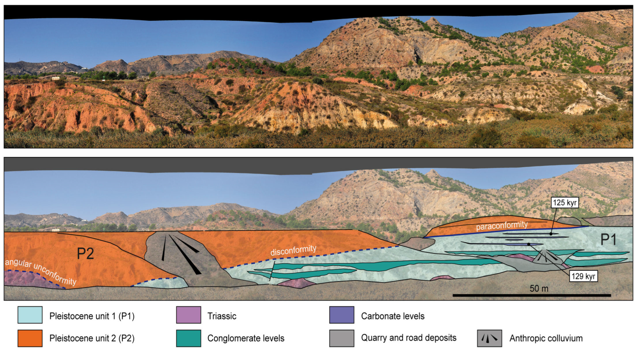 Geosciences 13 00385 g006