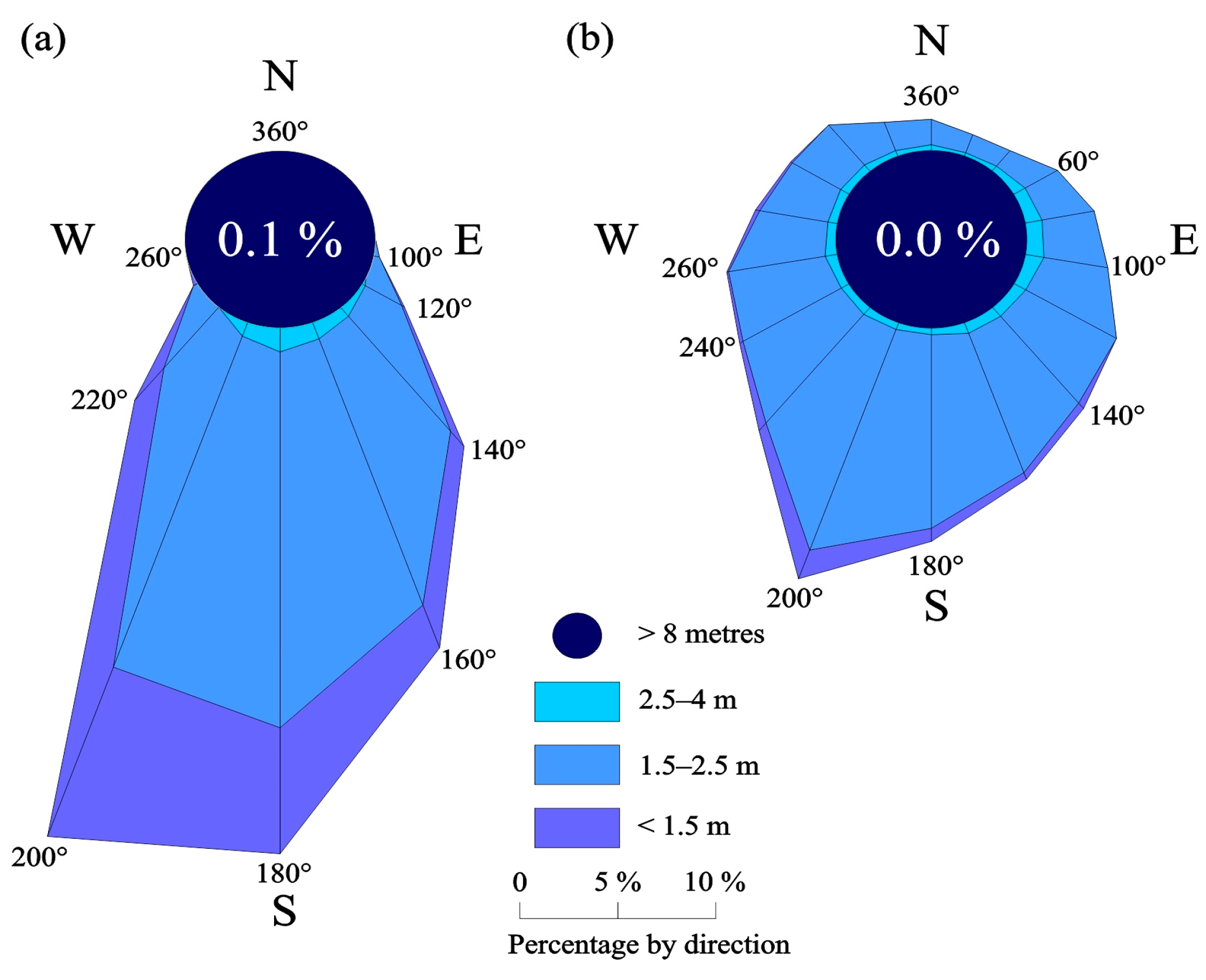 Geosciences 13 00389 g003