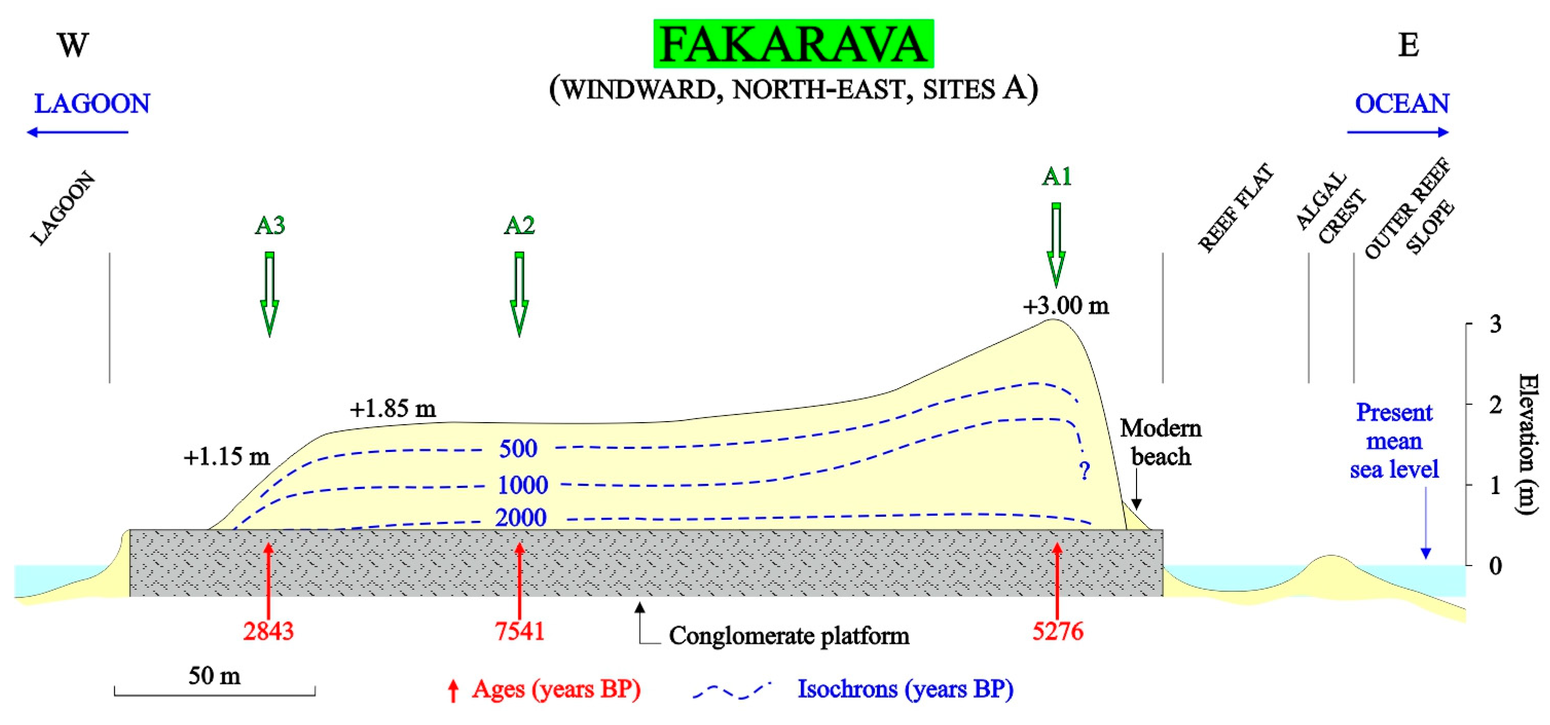 Geosciences 13 00389 g014