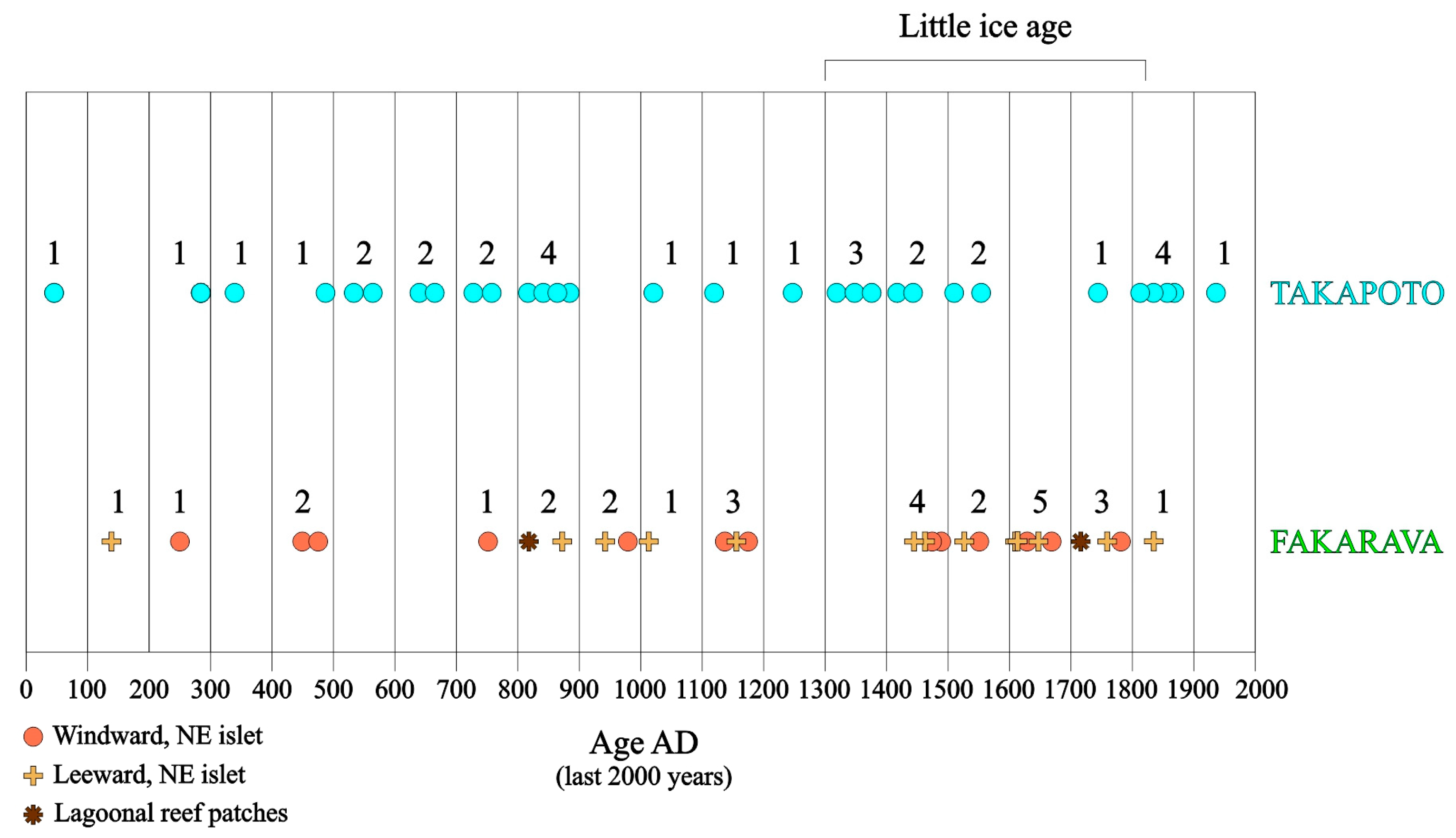 Geosciences 13 00389 g016