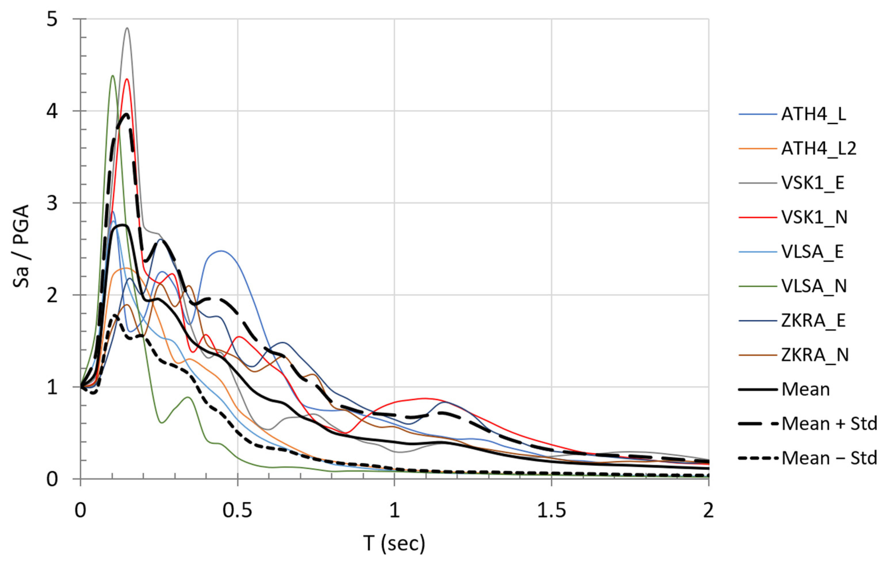 Geosciences 14 00002 g004
