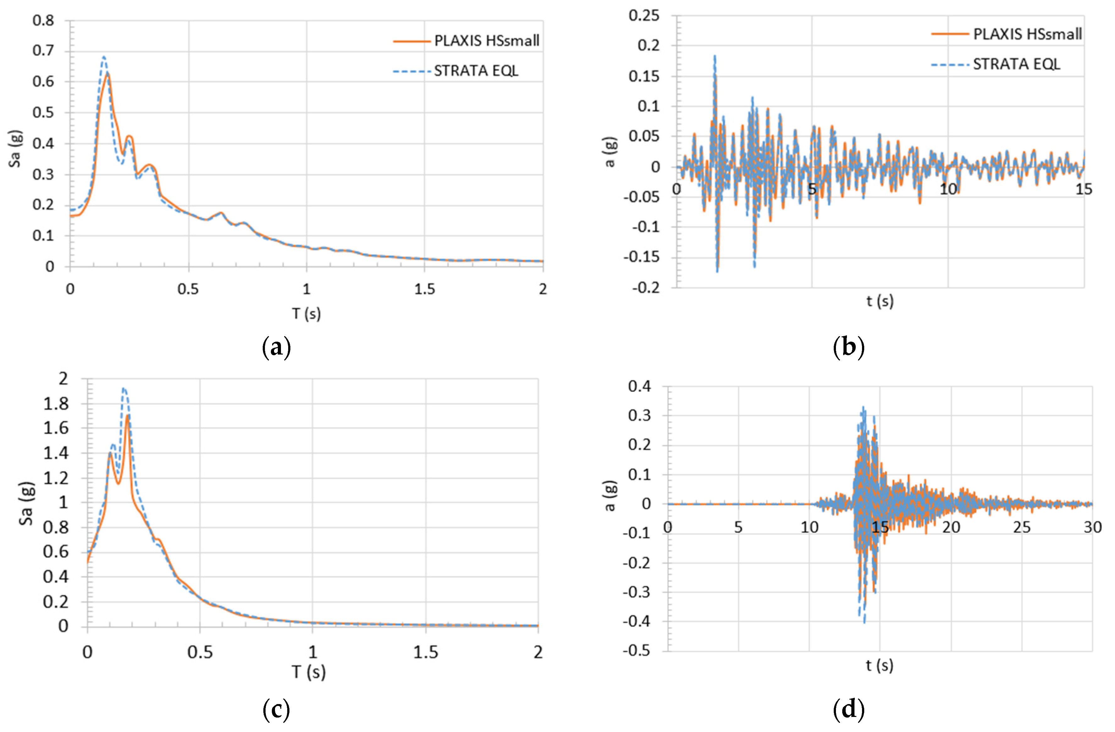 Geosciences 14 00002 g007