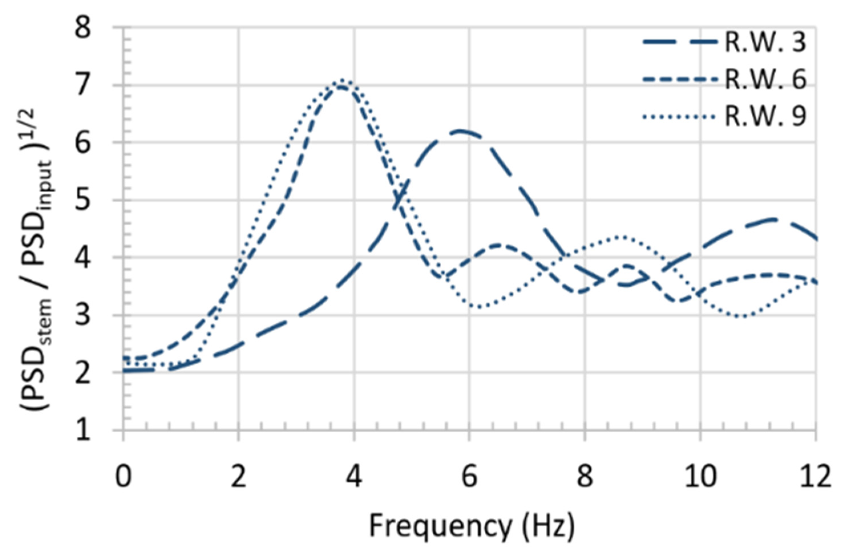 Geosciences 14 00002 g008