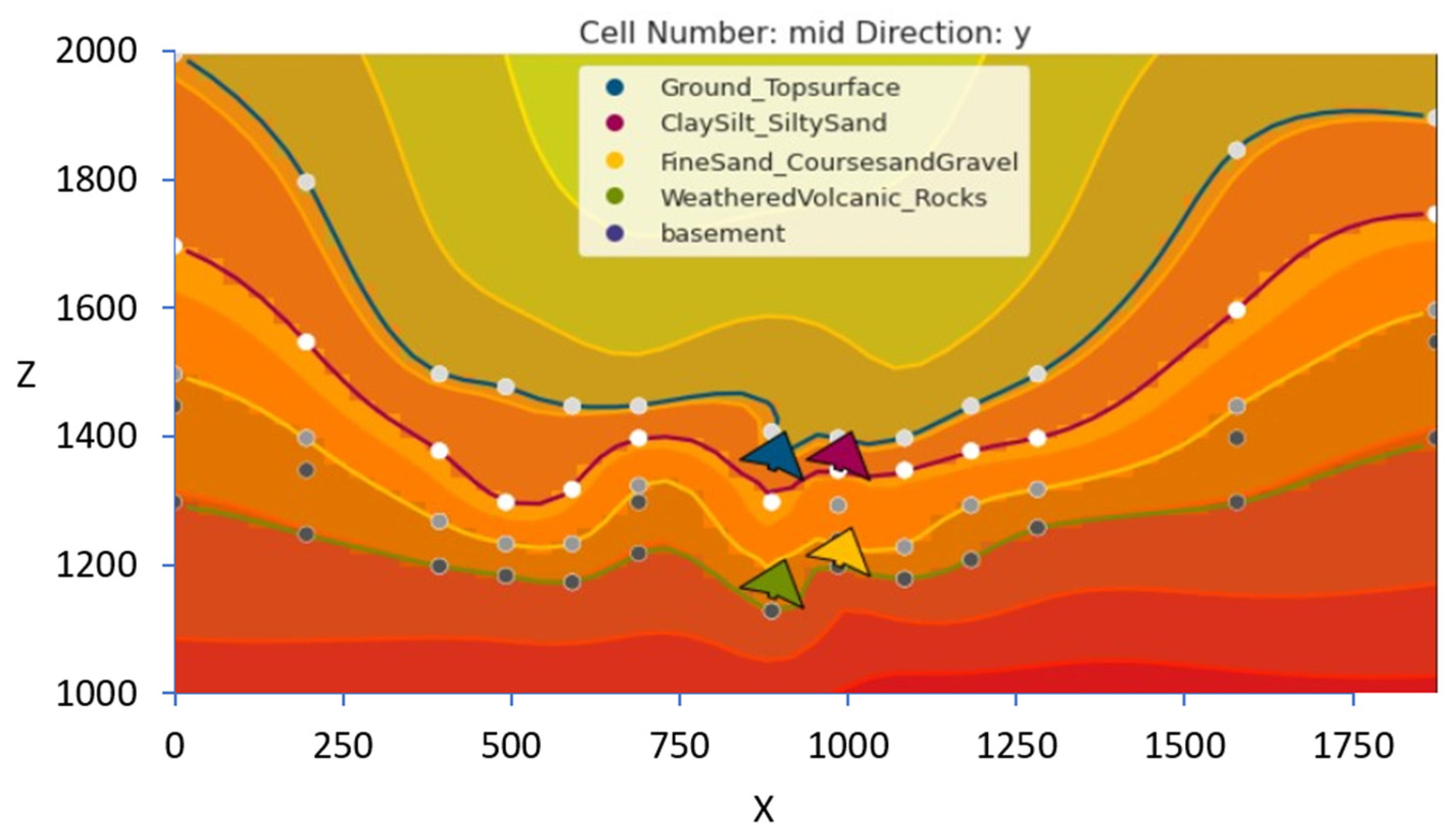 Geosciences 14 00003 g006