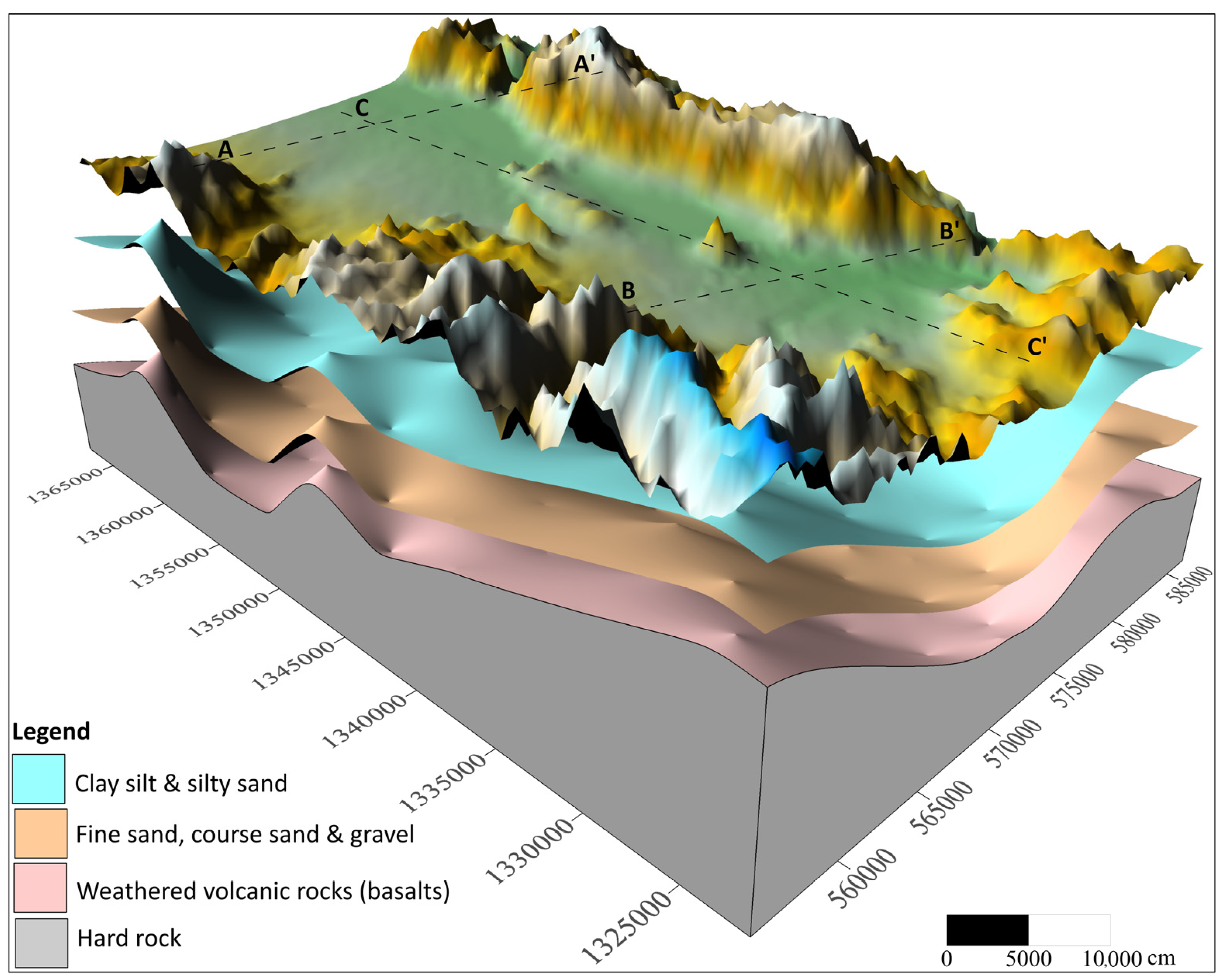 Geosciences 14 00003 g009