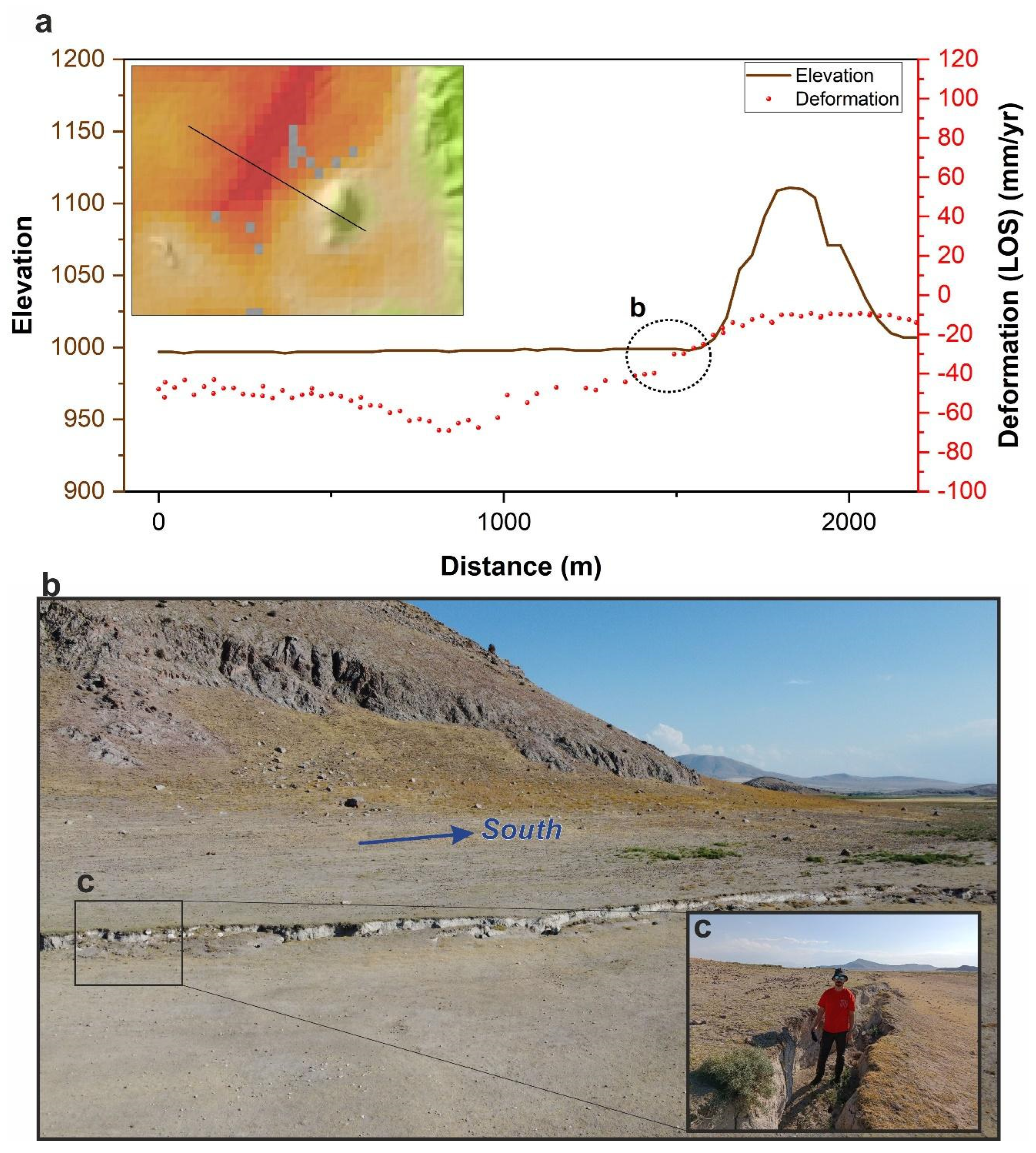 Geosciences 14 00005 g008