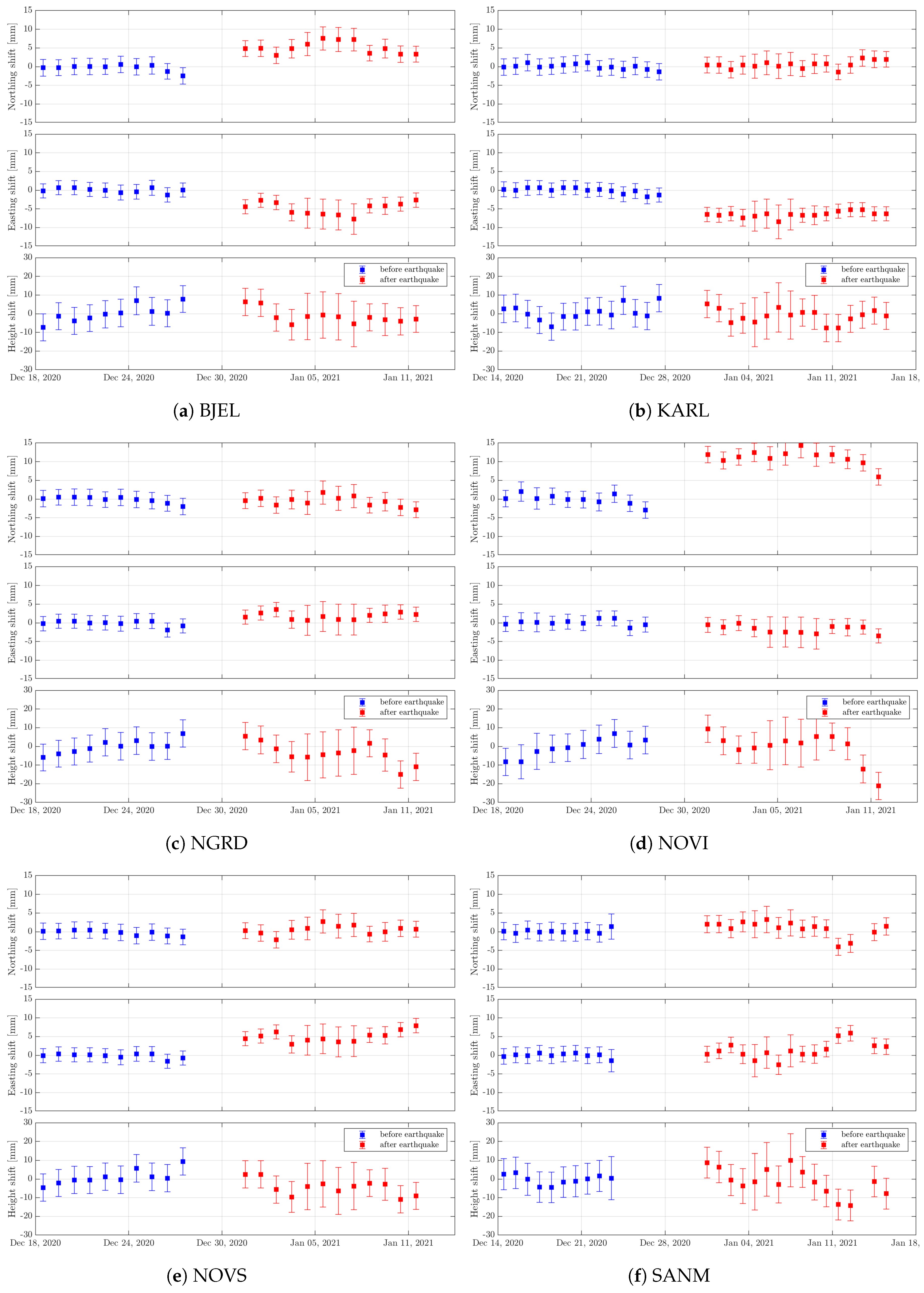 Geosciences 14 00006 g003a