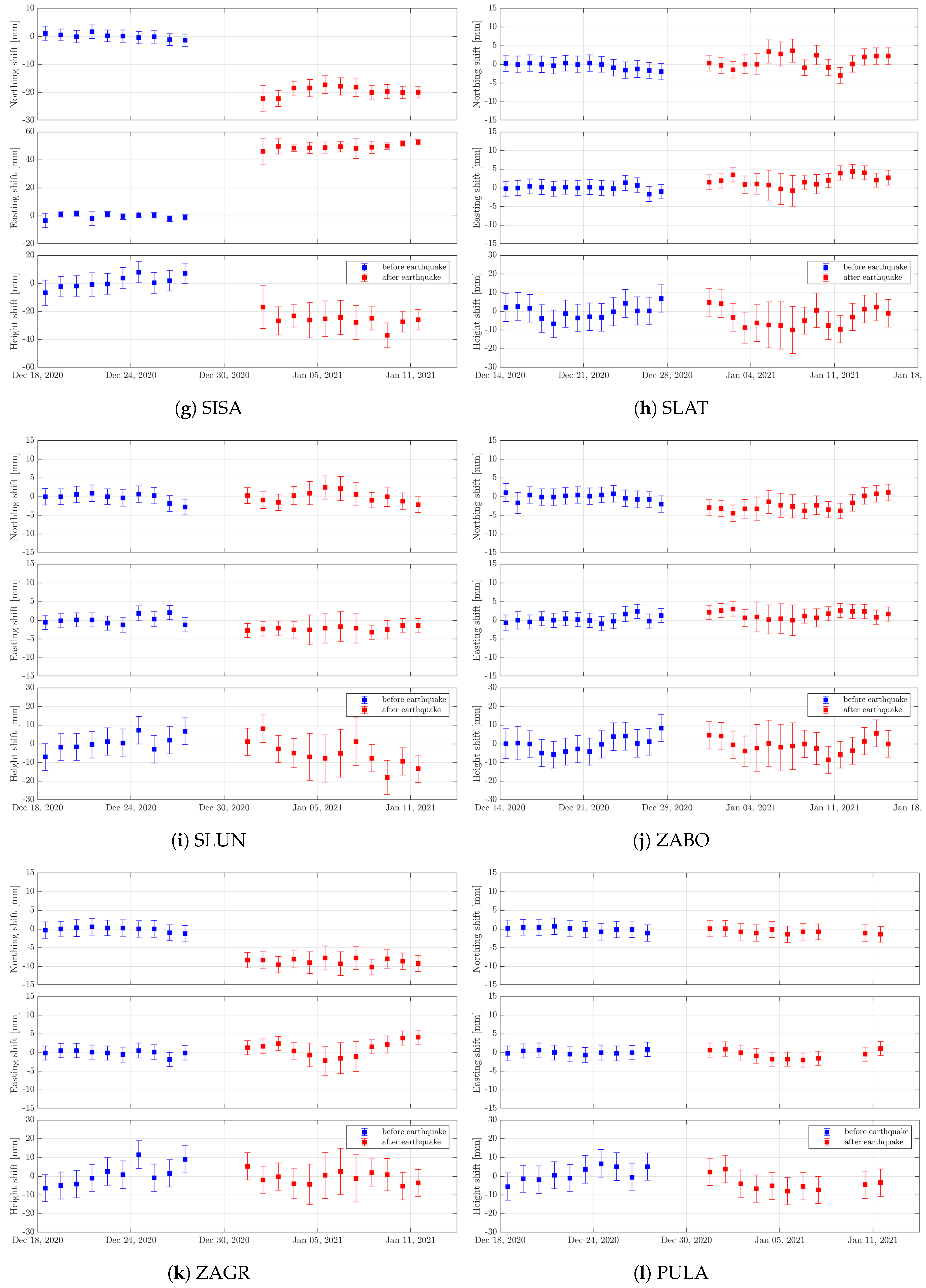 Geosciences 14 00006 g003b
