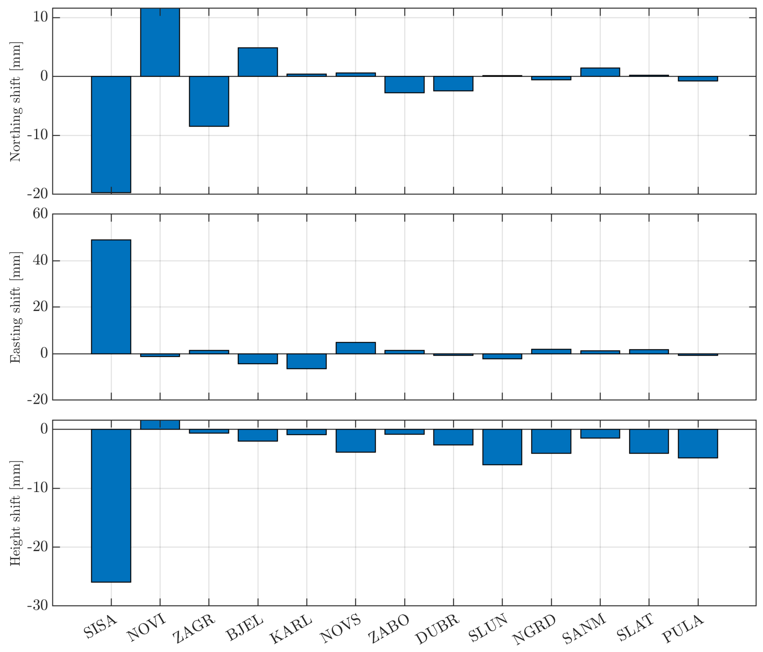 Geosciences 14 00006 g004