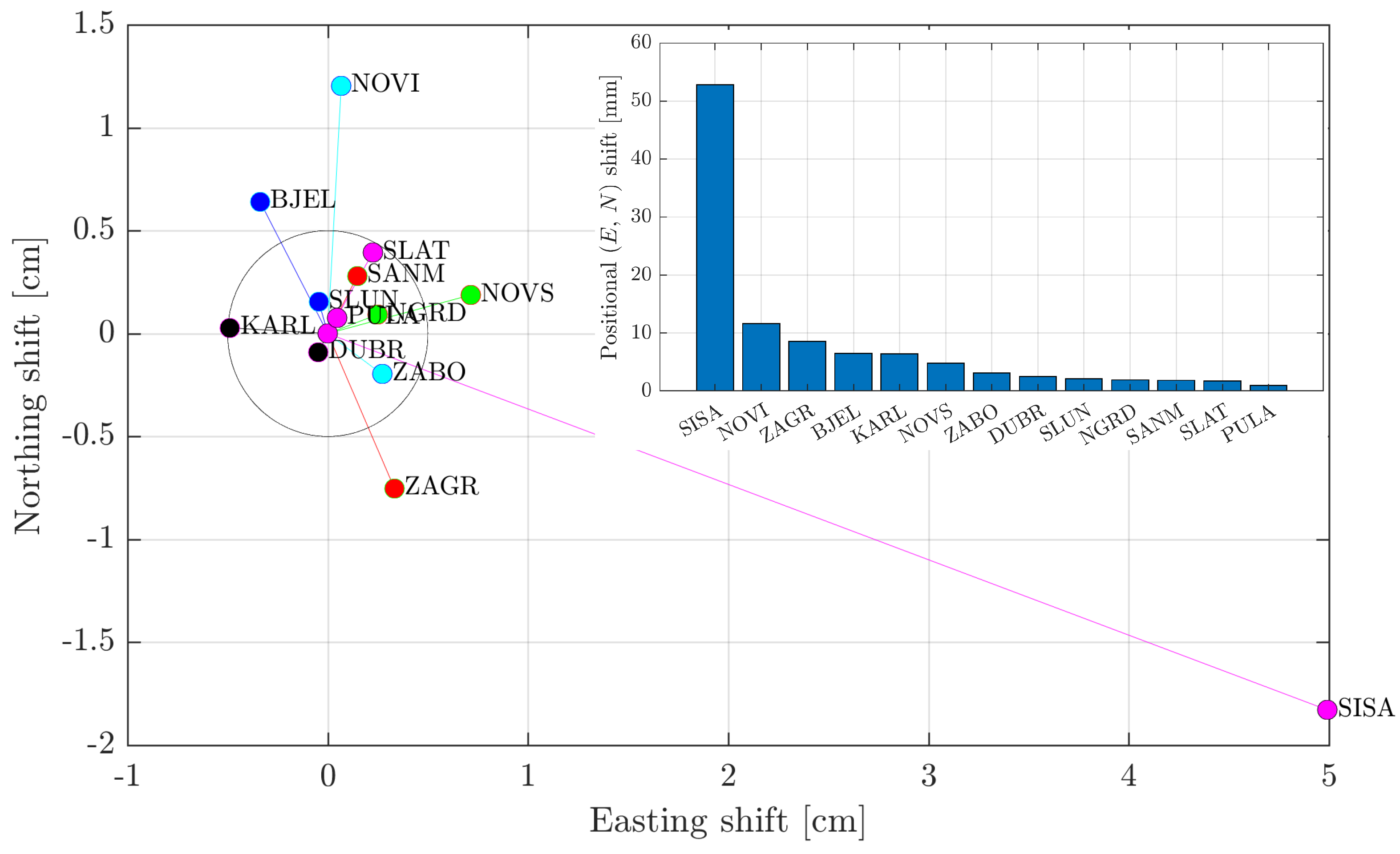 Geosciences 14 00006 g005