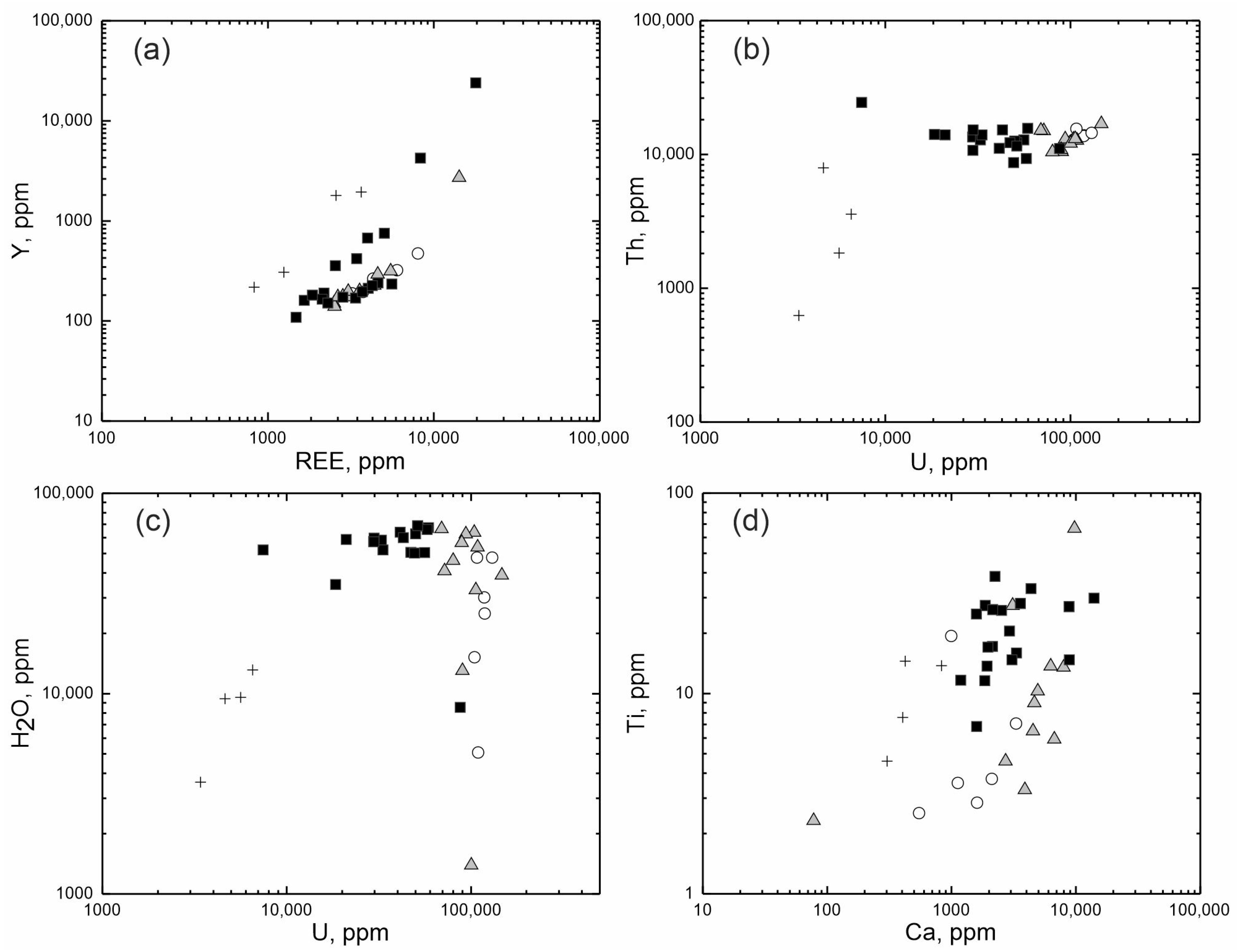 Geosciences 14 00007 g003