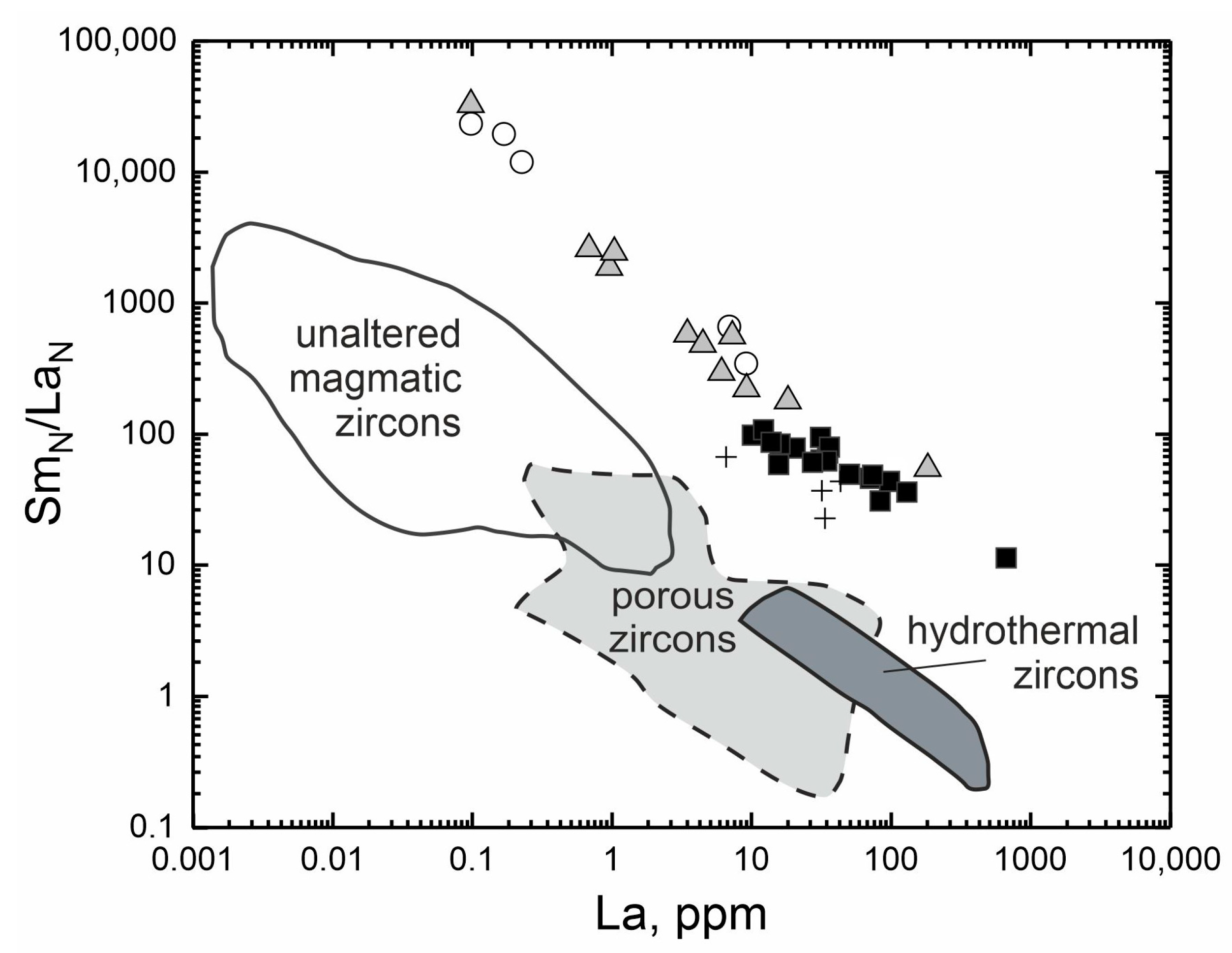Geosciences 14 00007 g004