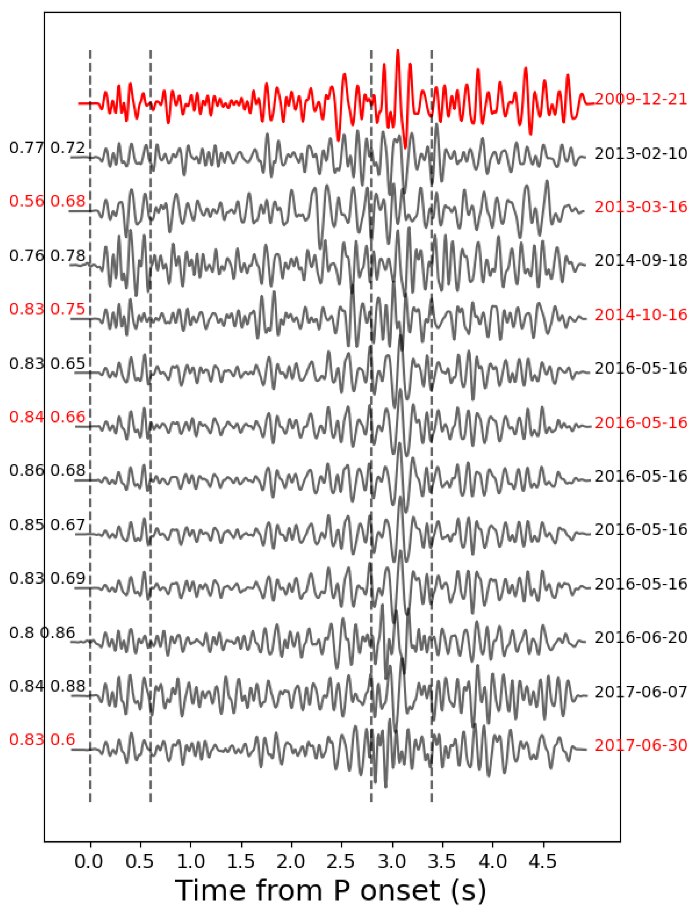 Geosciences 14 00008 g002