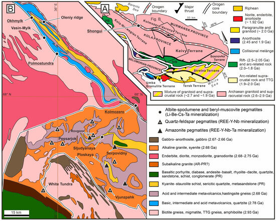 Nb-Ta-Sn Oxides from Lithium-Beryllium-Tantalum Pegmatite Deposits 