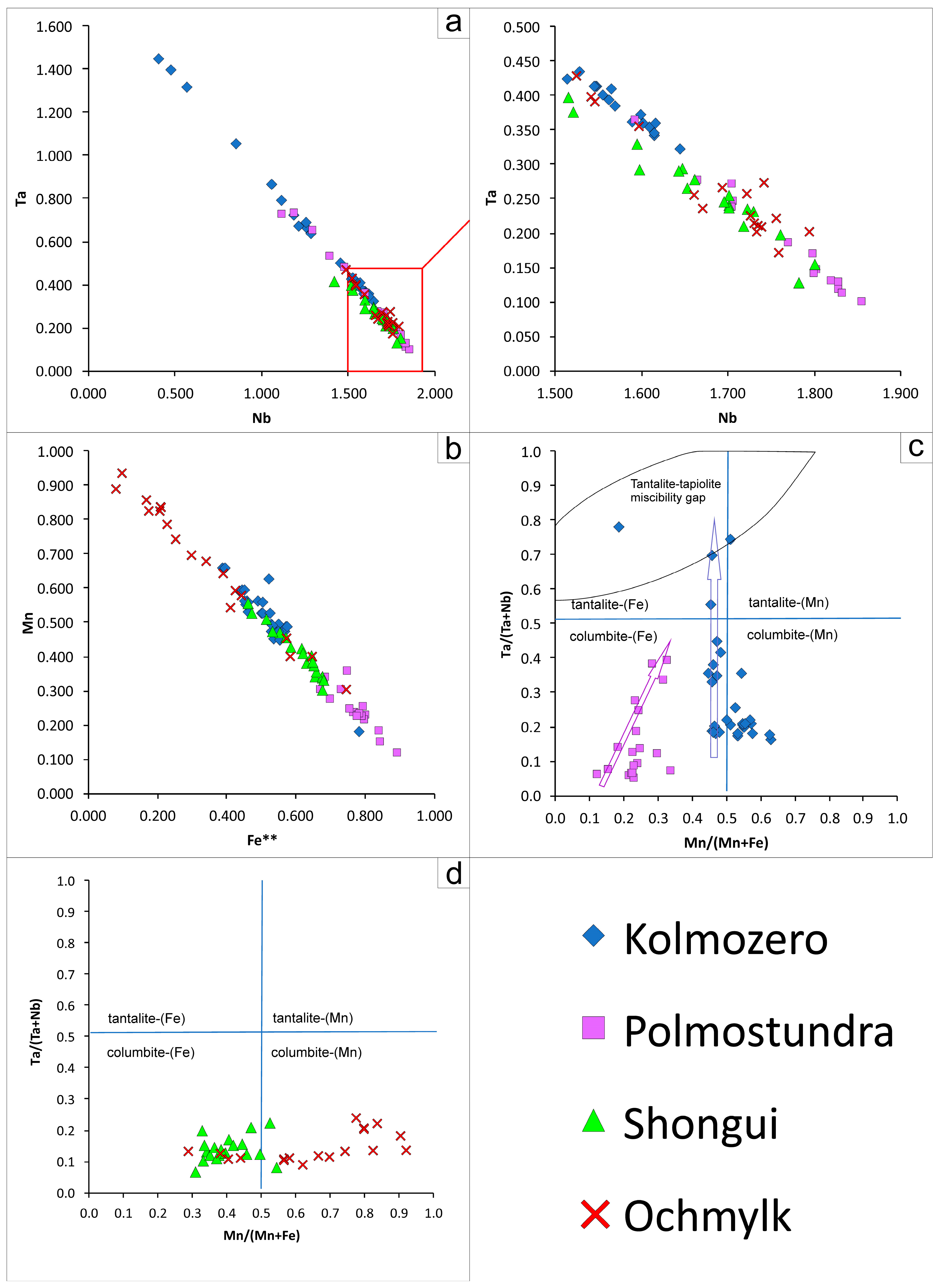 Geosciences 14 00009 g006