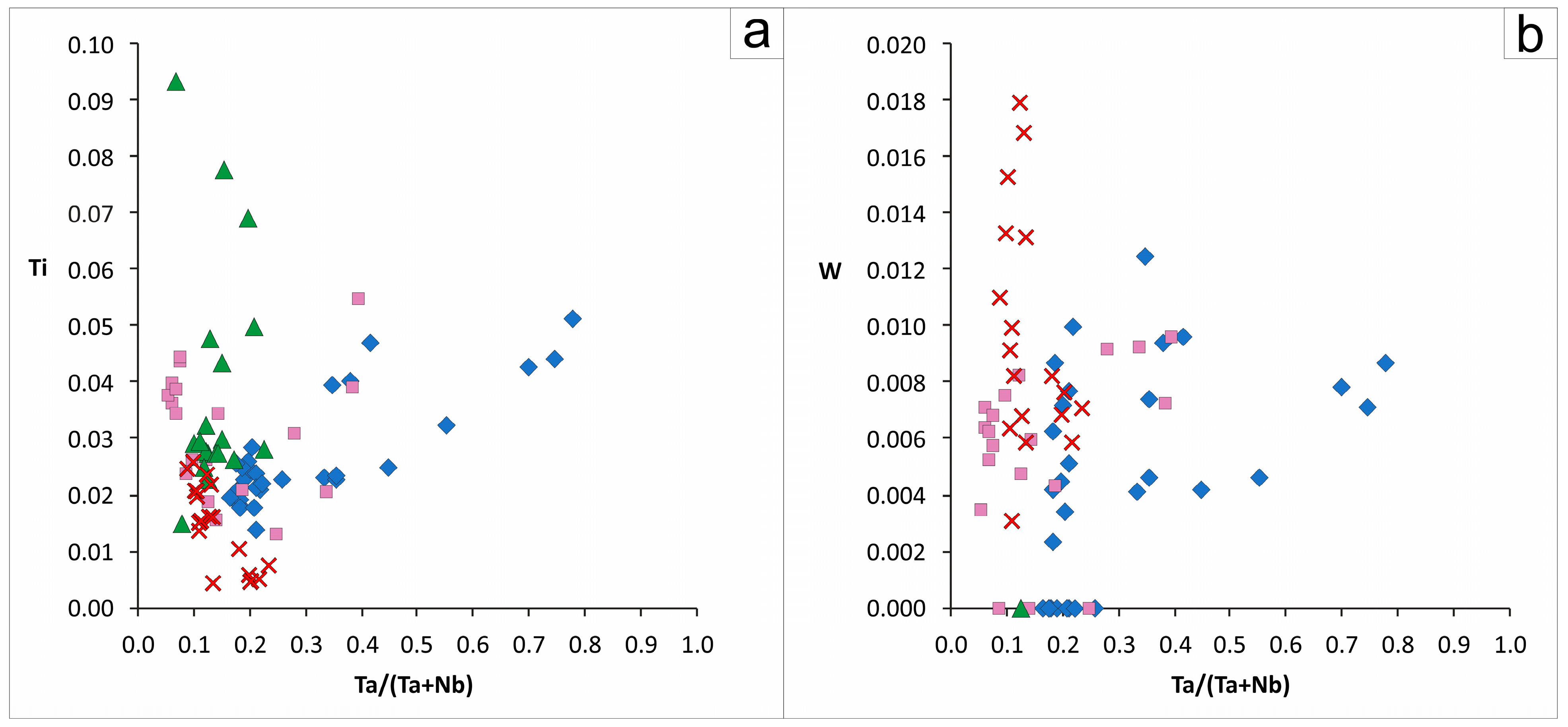 Geosciences 14 00009 g007