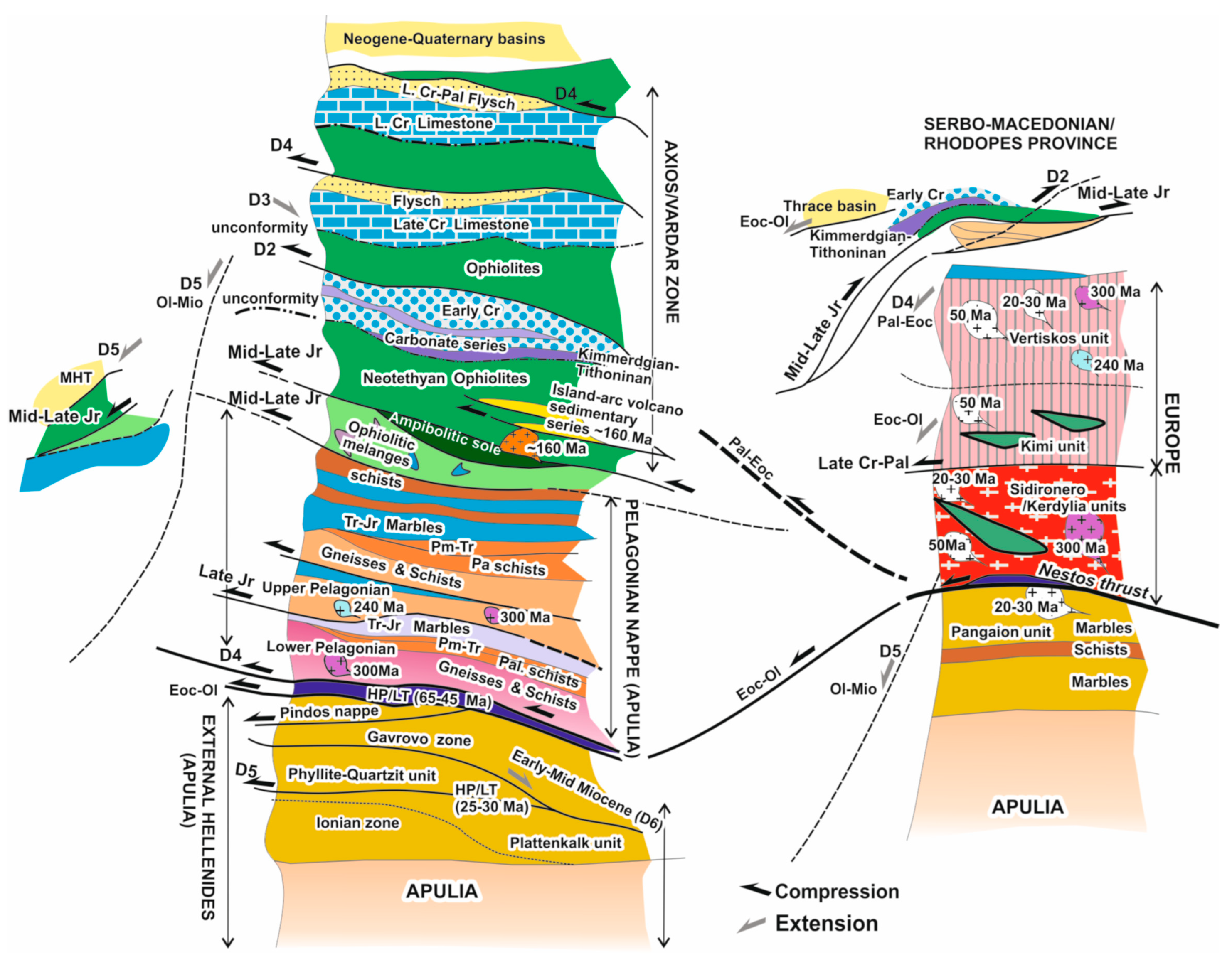 Geosciences 14 00010 g005 Geosciences 14 00010 g005