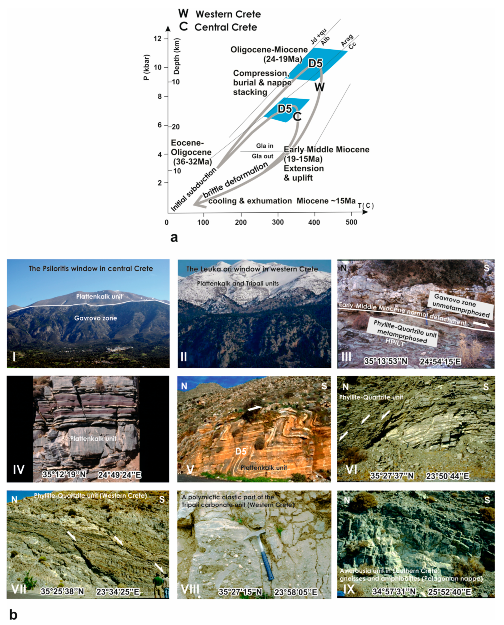 Geosciences 14 00010 g006 Geosciences 14 00010 g006