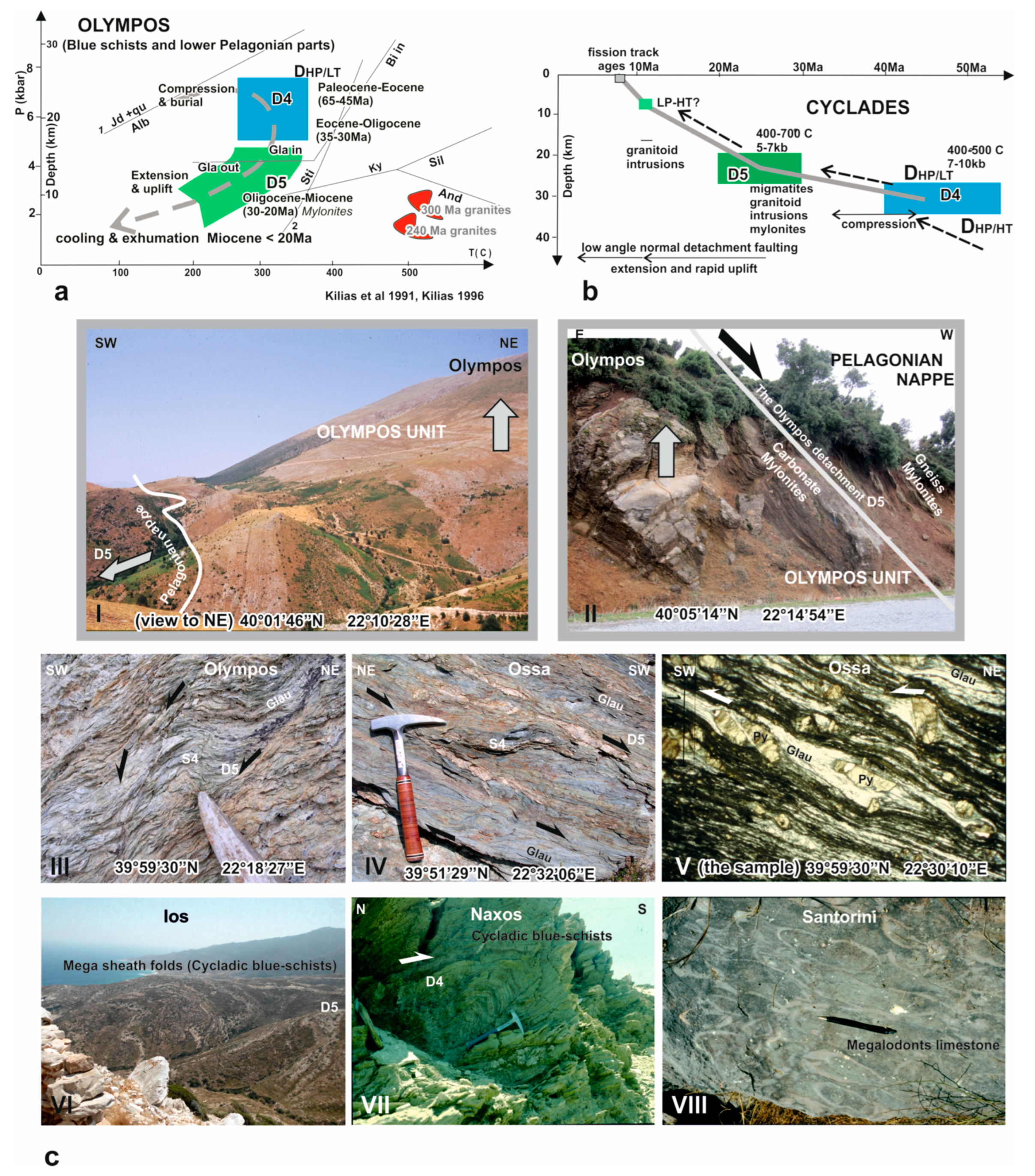 Geosciences 14 00010 g008 Geosciences 14 00010 g008