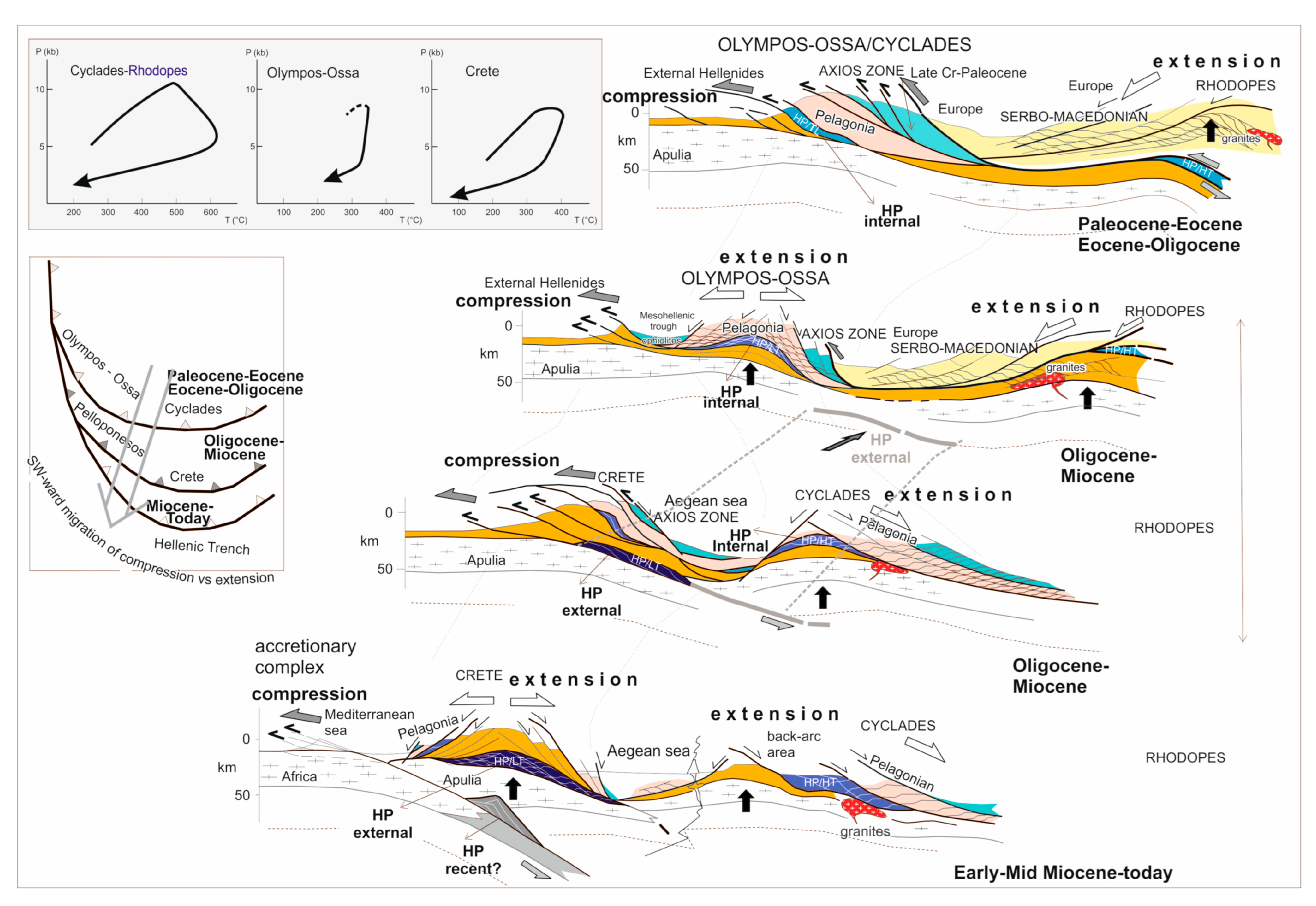 Geosciences 14 00010 g019 Geosciences 14 00010 g019