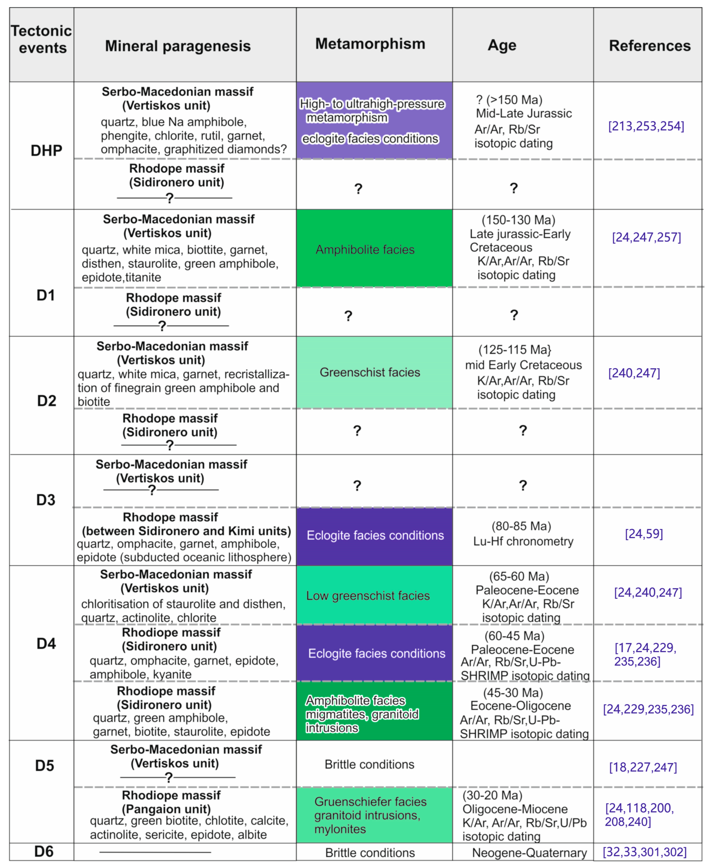 Geosciences 14 00010 g028 Geosciences 14 00010 g028