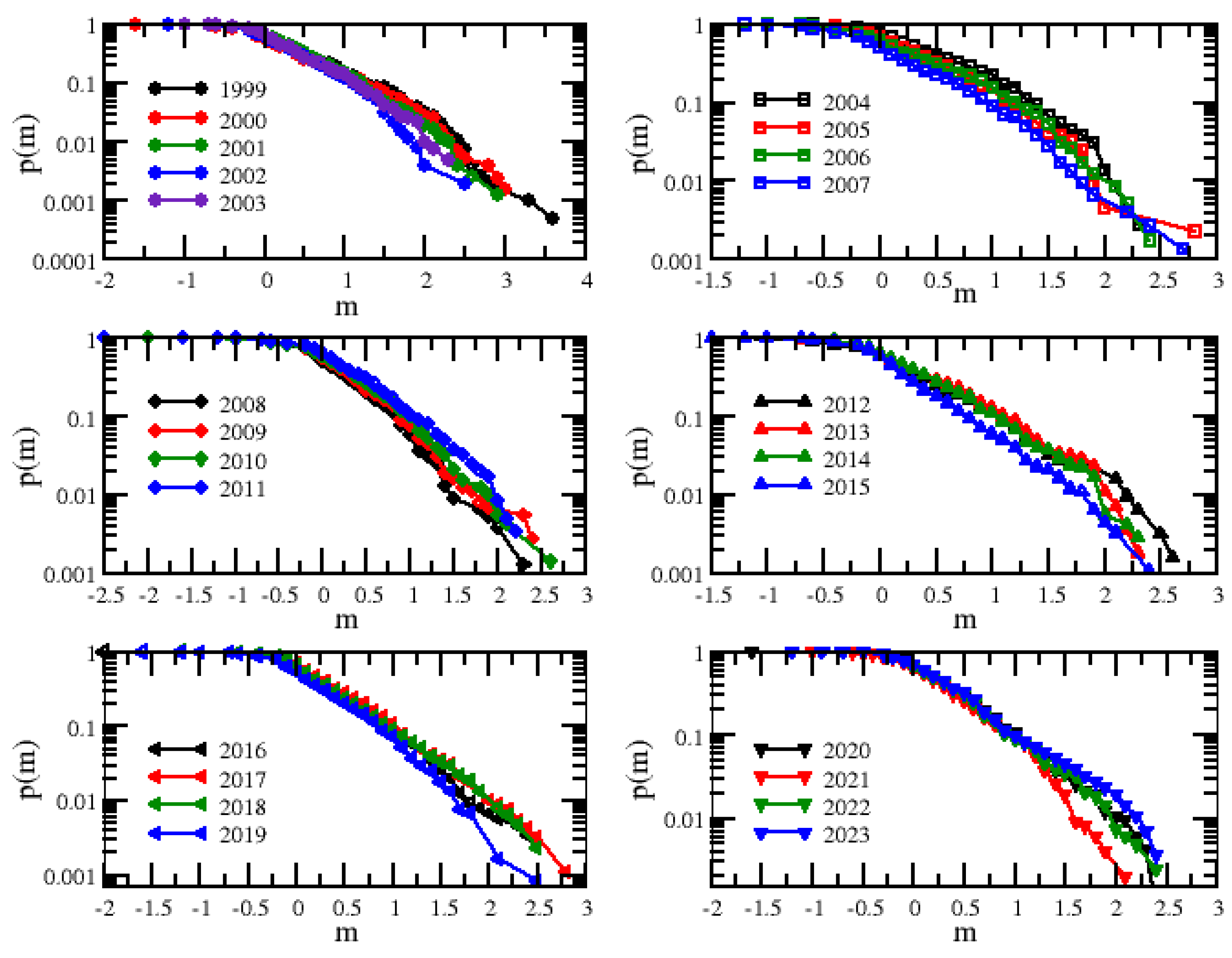 Geosciences 14 00015 g009 Geosciences 14 00015 g009