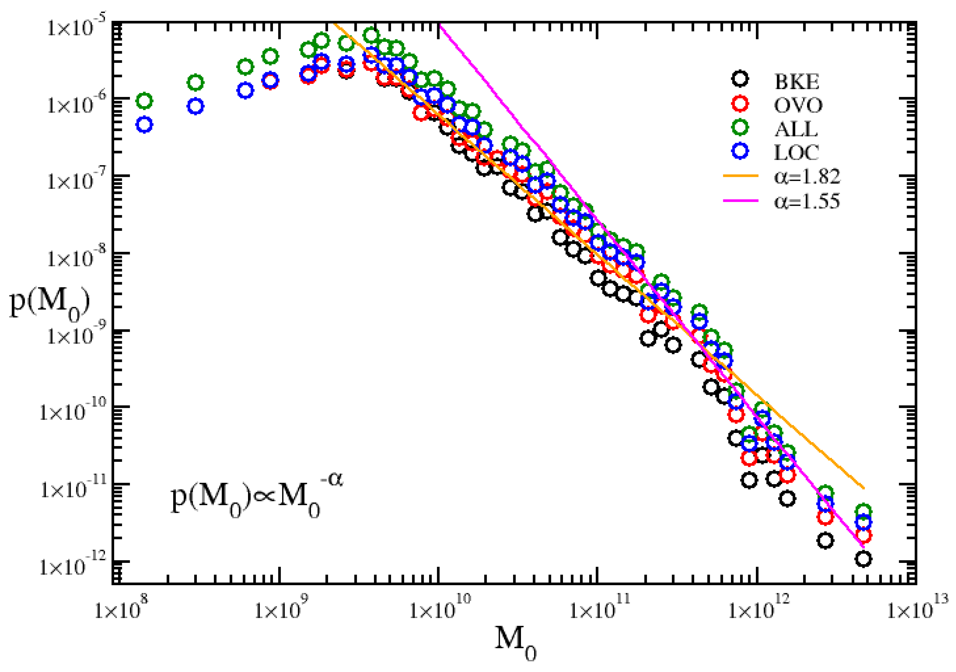 Geosciences 14 00015 g010 Geosciences 14 00015 g010