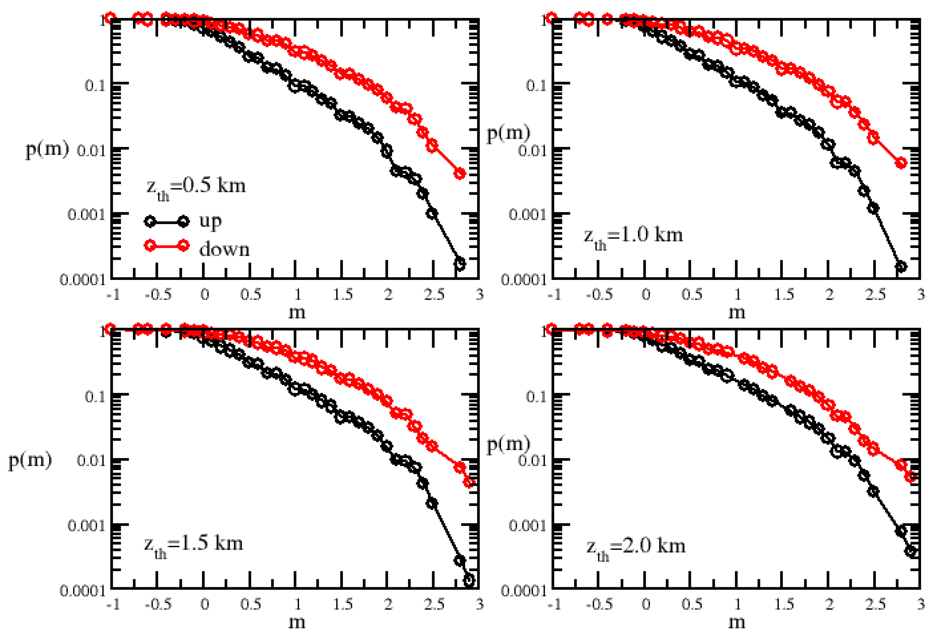 Geosciences 14 00015 g012 Geosciences 14 00015 g012