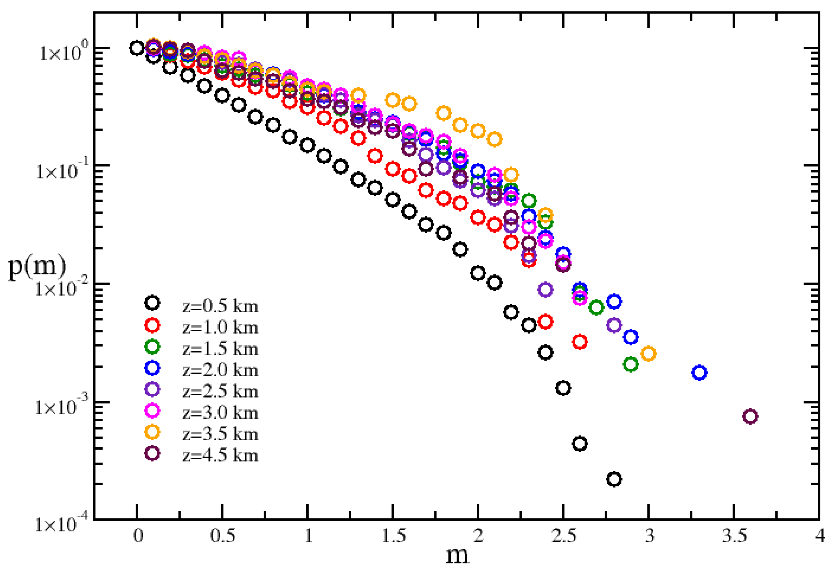 Geosciences 14 00015 g013 Geosciences 14 00015 g013