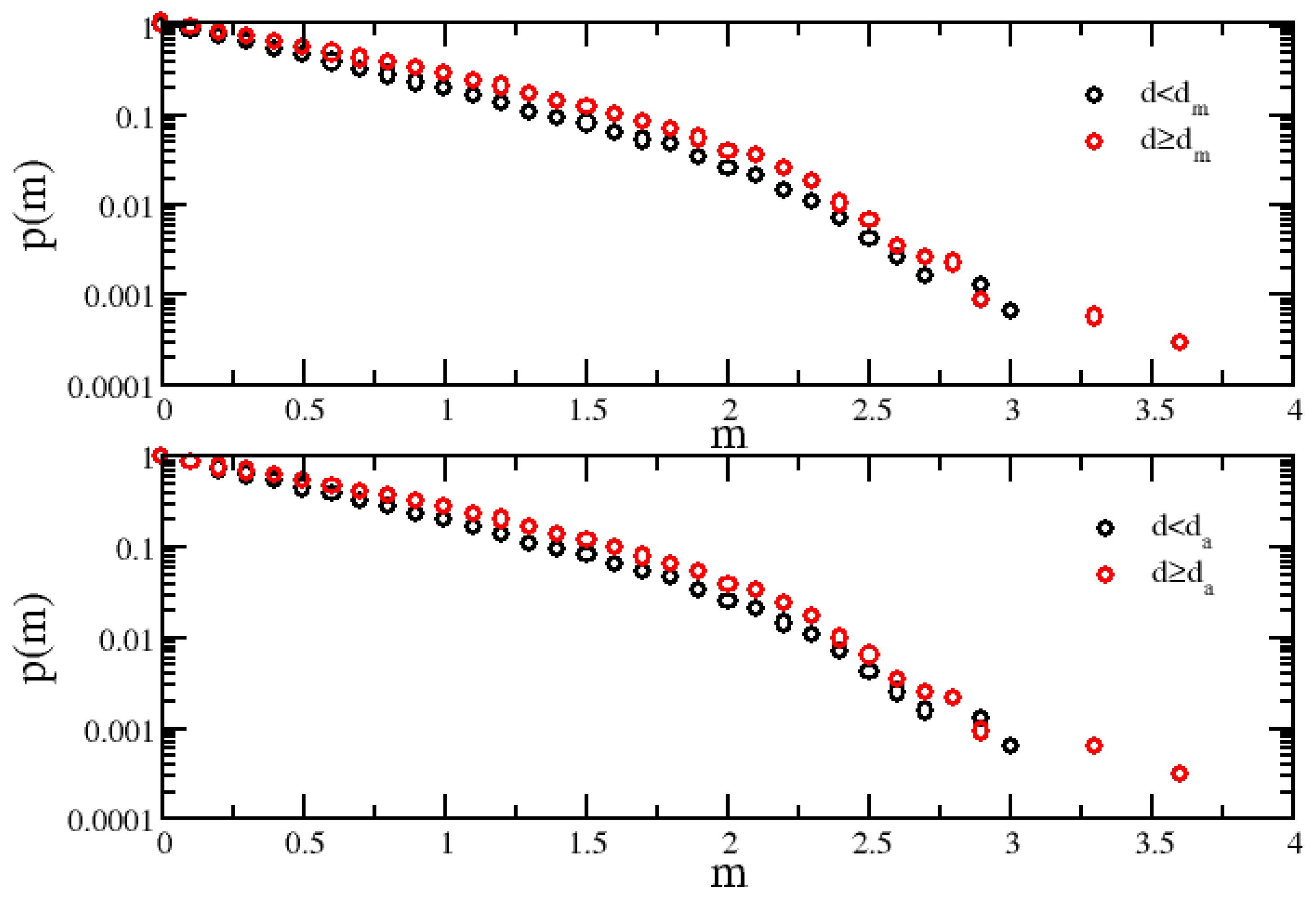 Geosciences 14 00015 g014 Geosciences 14 00015 g014