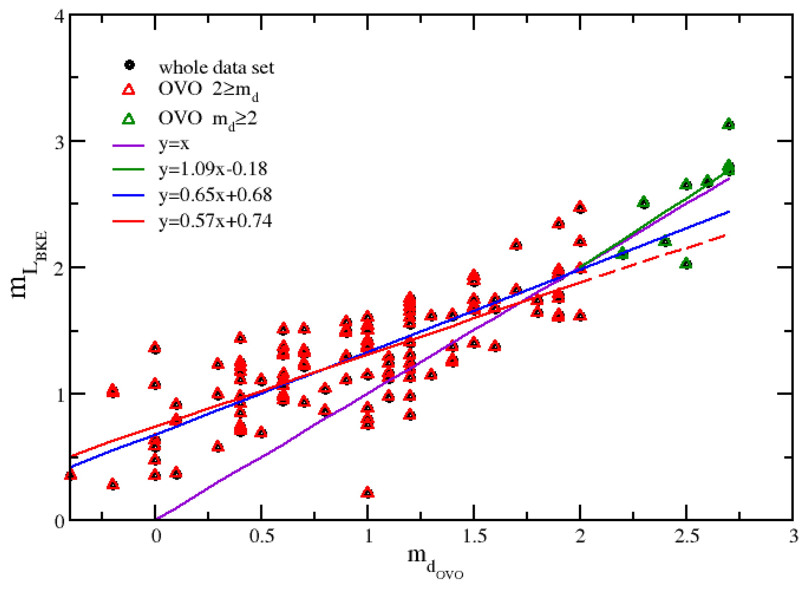 Geosciences 14 00015 g016 Geosciences 14 00015 g016