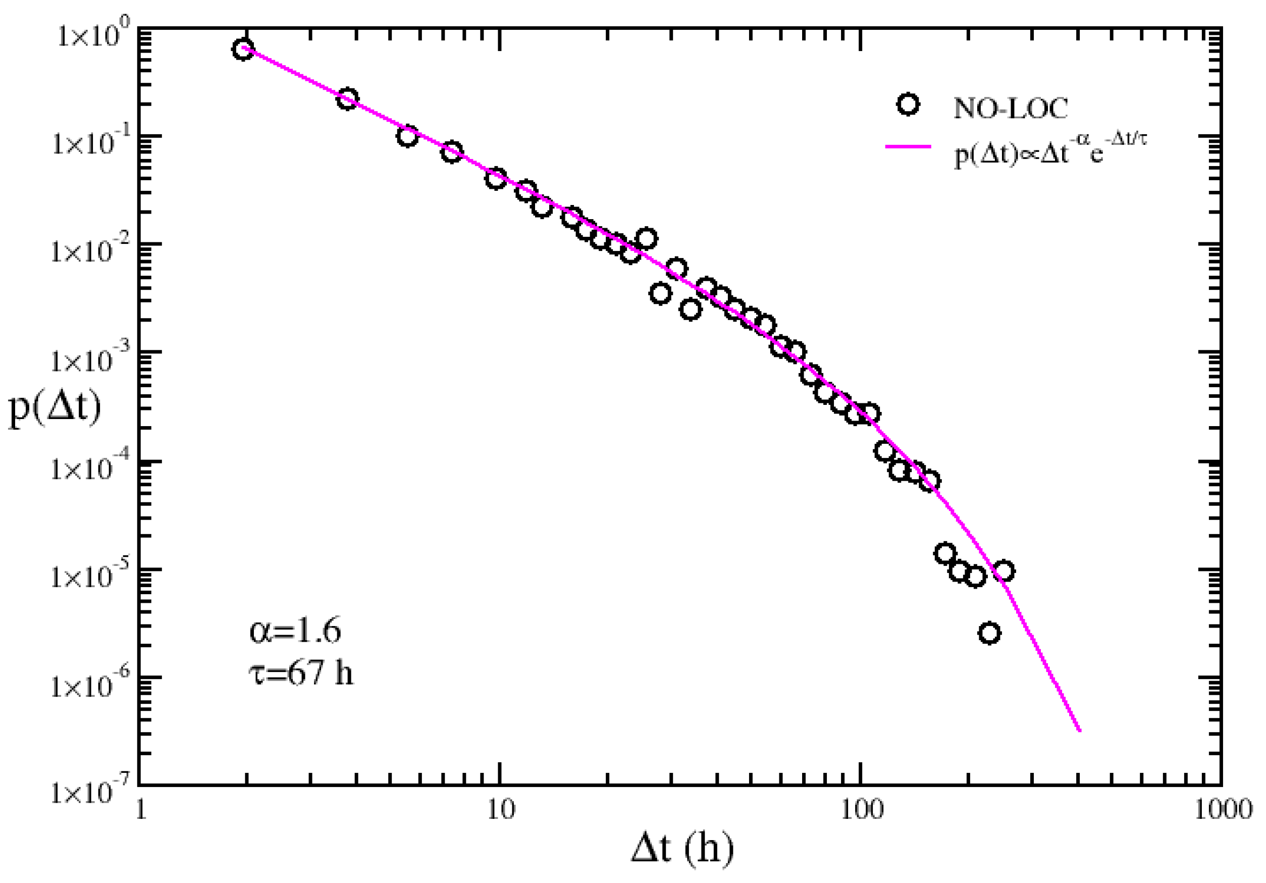 Geosciences 14 00015 g0a1 Geosciences 14 00015 g0a1