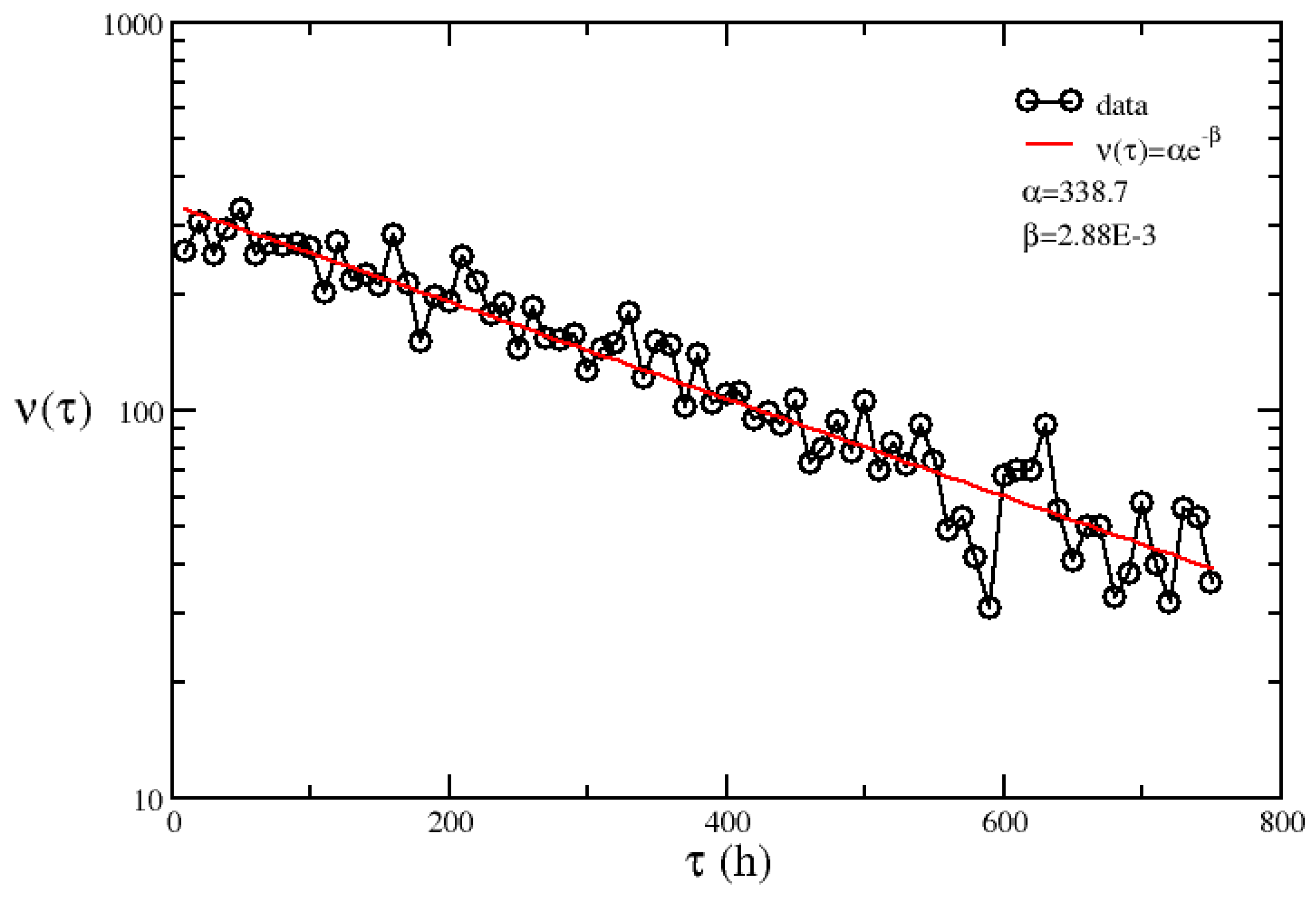 Geosciences 14 00015 g0a2 Geosciences 14 00015 g0a2