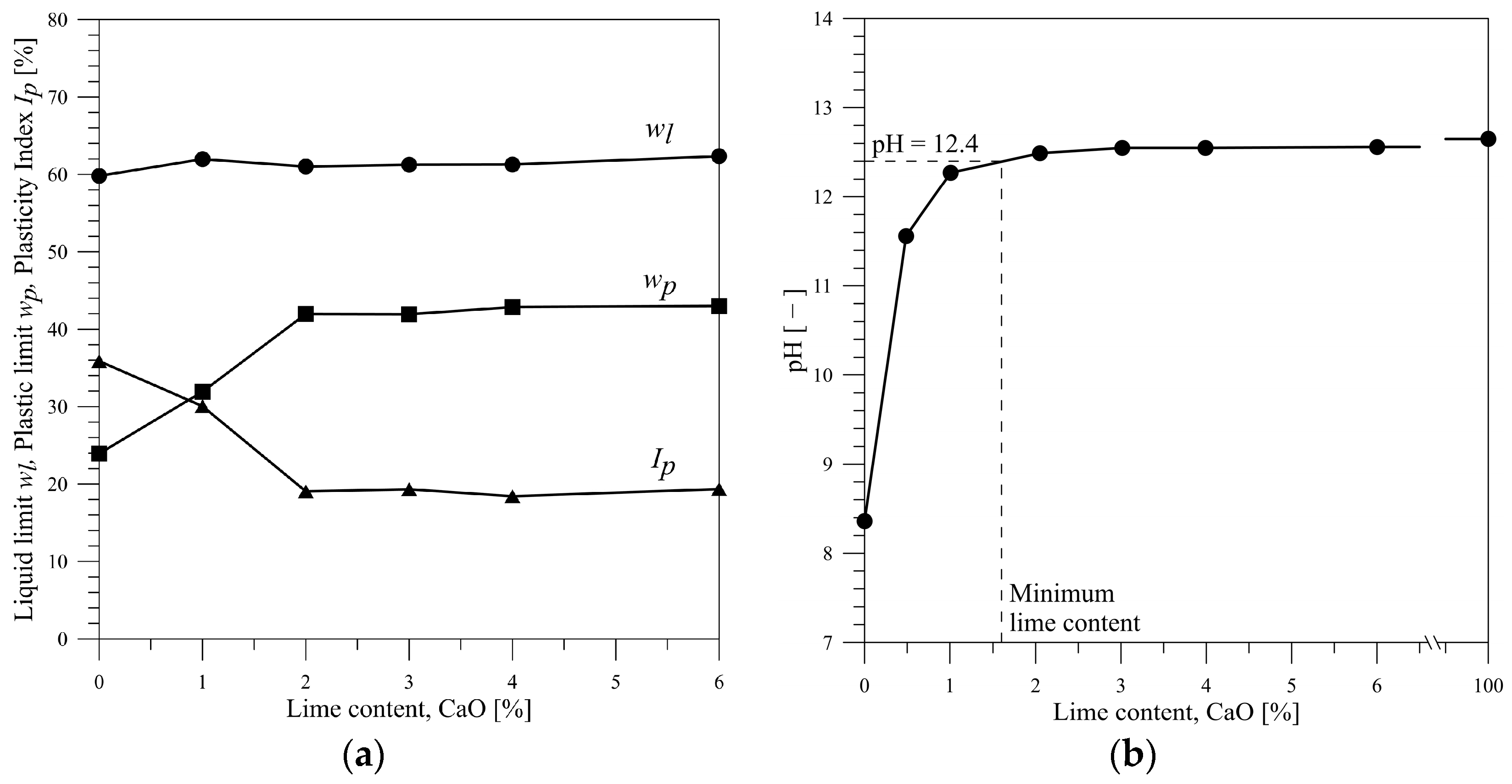 Geosciences 14 00017 g002