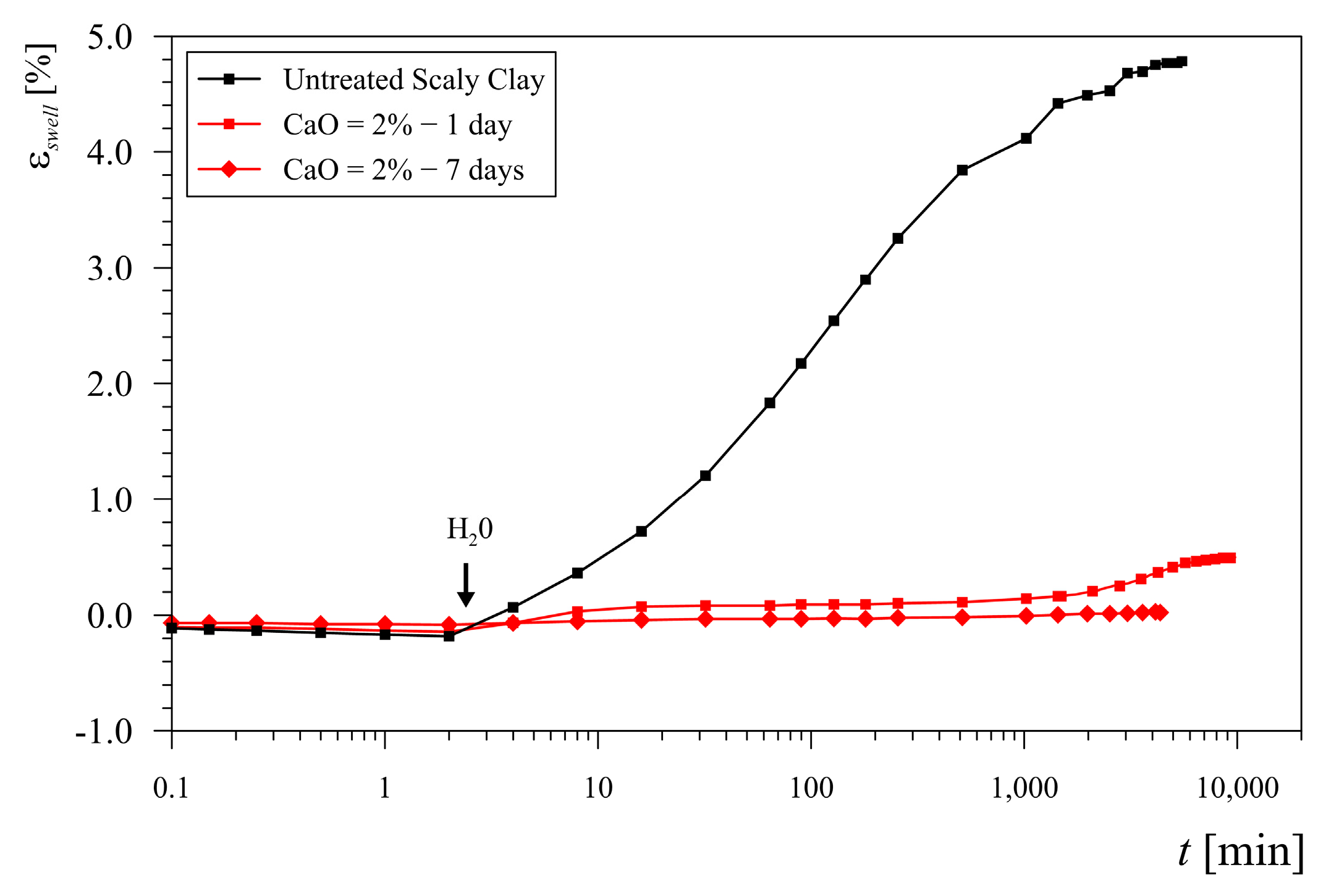 Geosciences 14 00017 g004