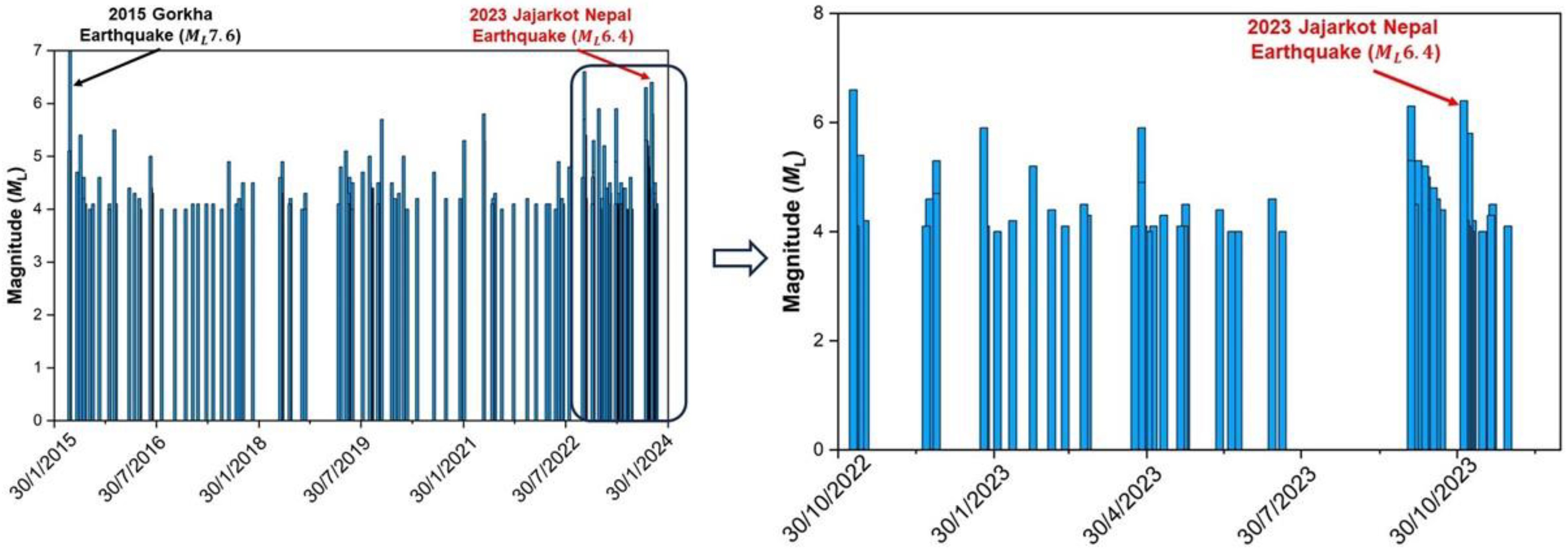 Geosciences 14 00020 g002