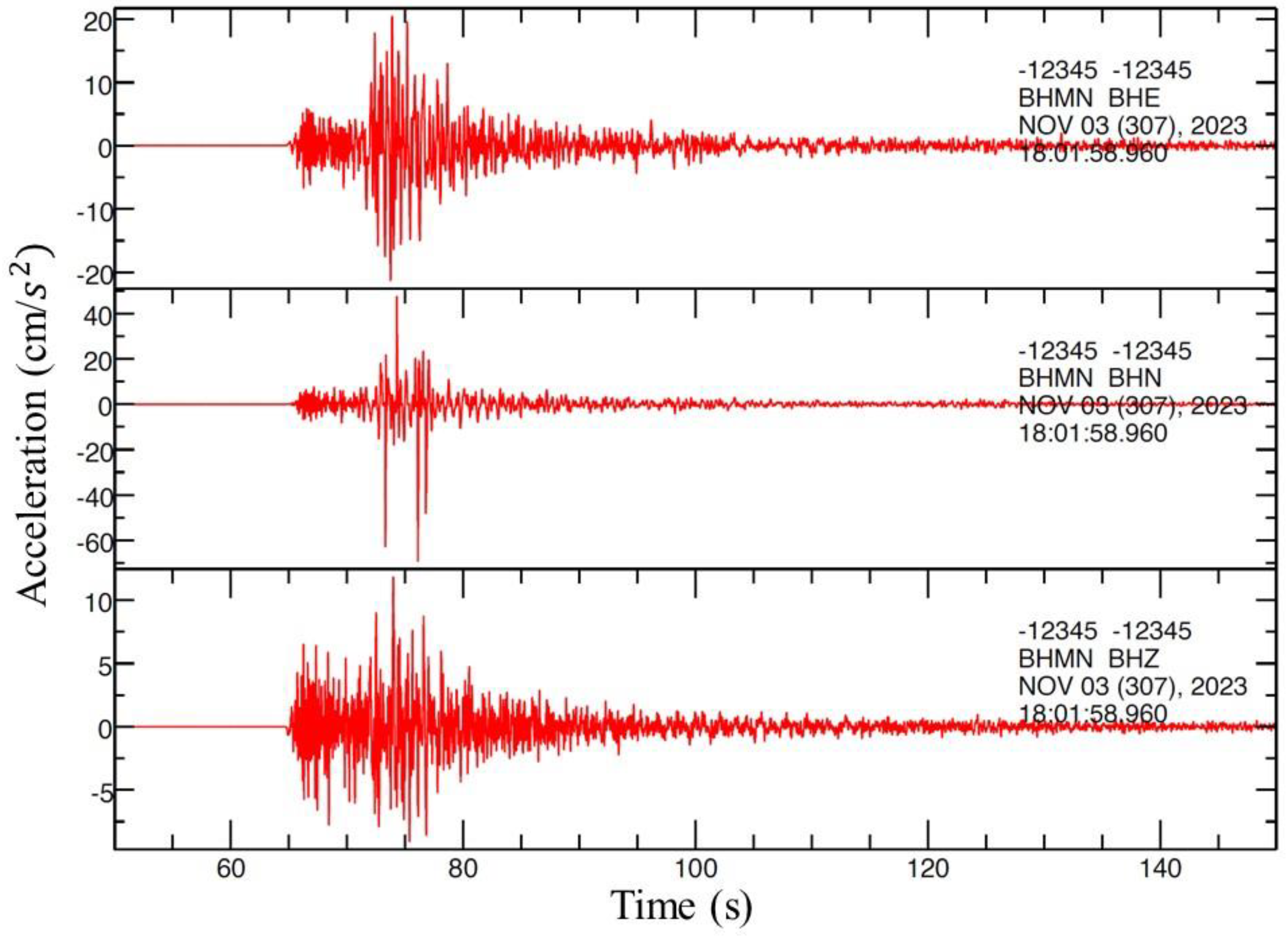 Geosciences 14 00020 g005